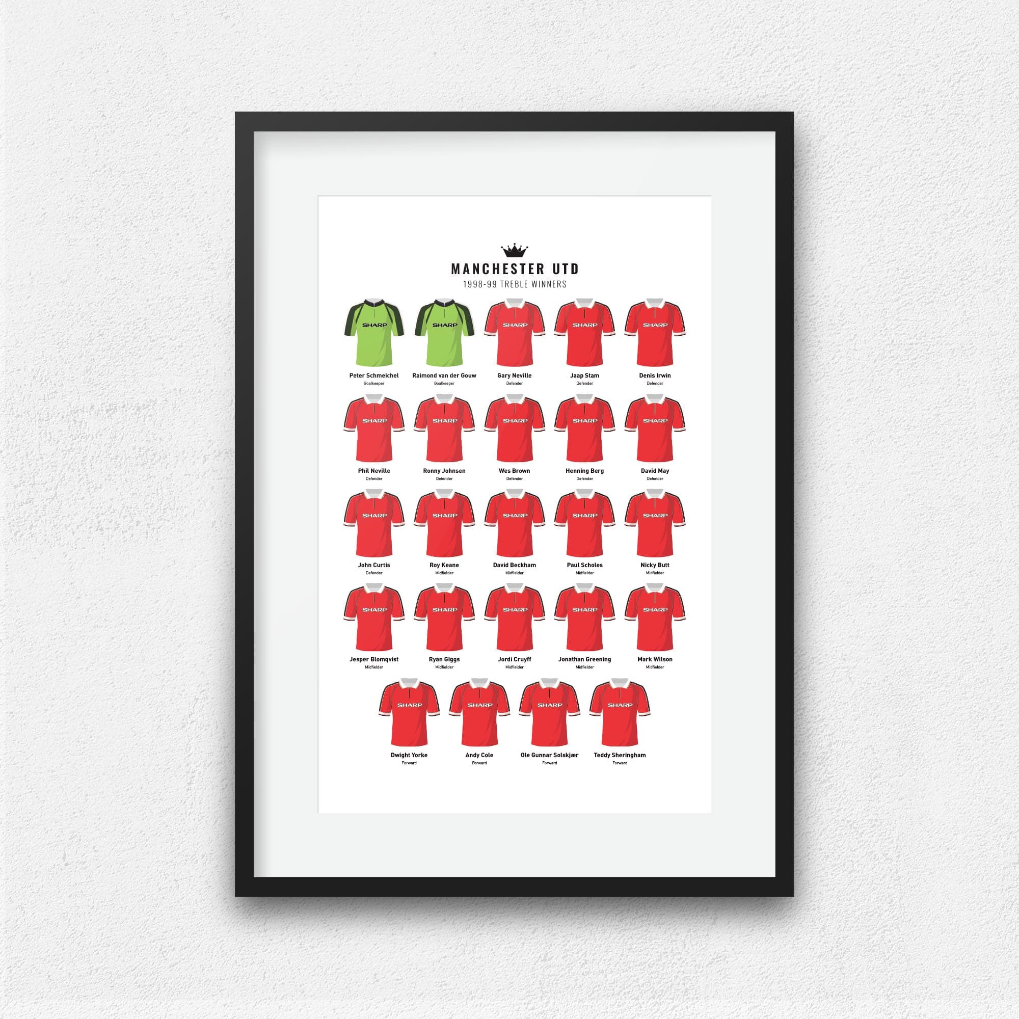 Manchester Utd 1999 Treble Winners Football Team Print Good Team On Paper