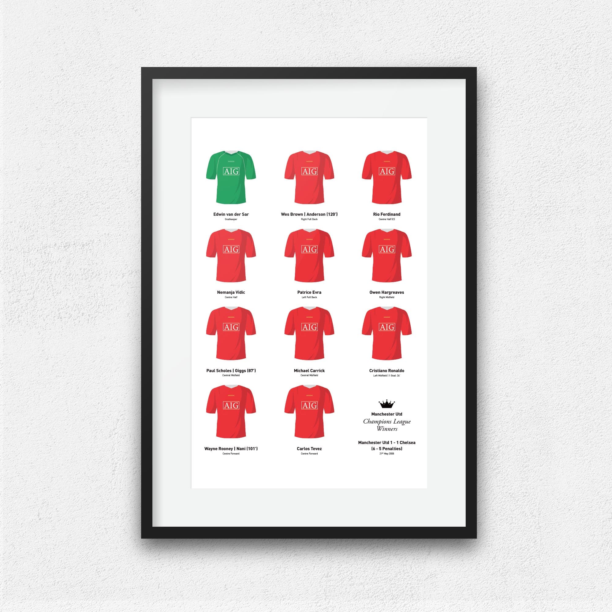 Manchester Utd 2008 European Champions Football Team Print Good Team On Paper