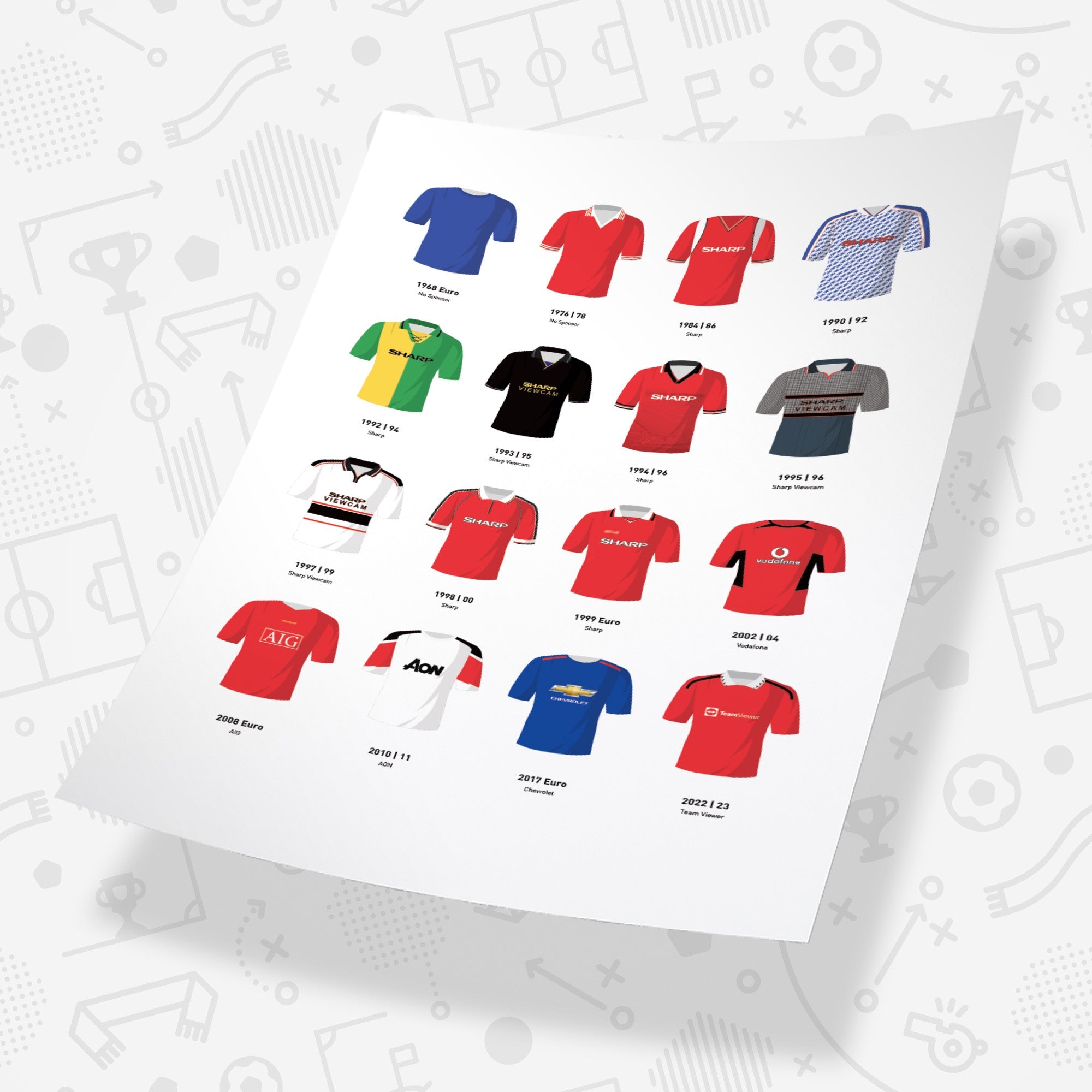Manchester Utd Classic Kits Football Team Print Good Team On Paper