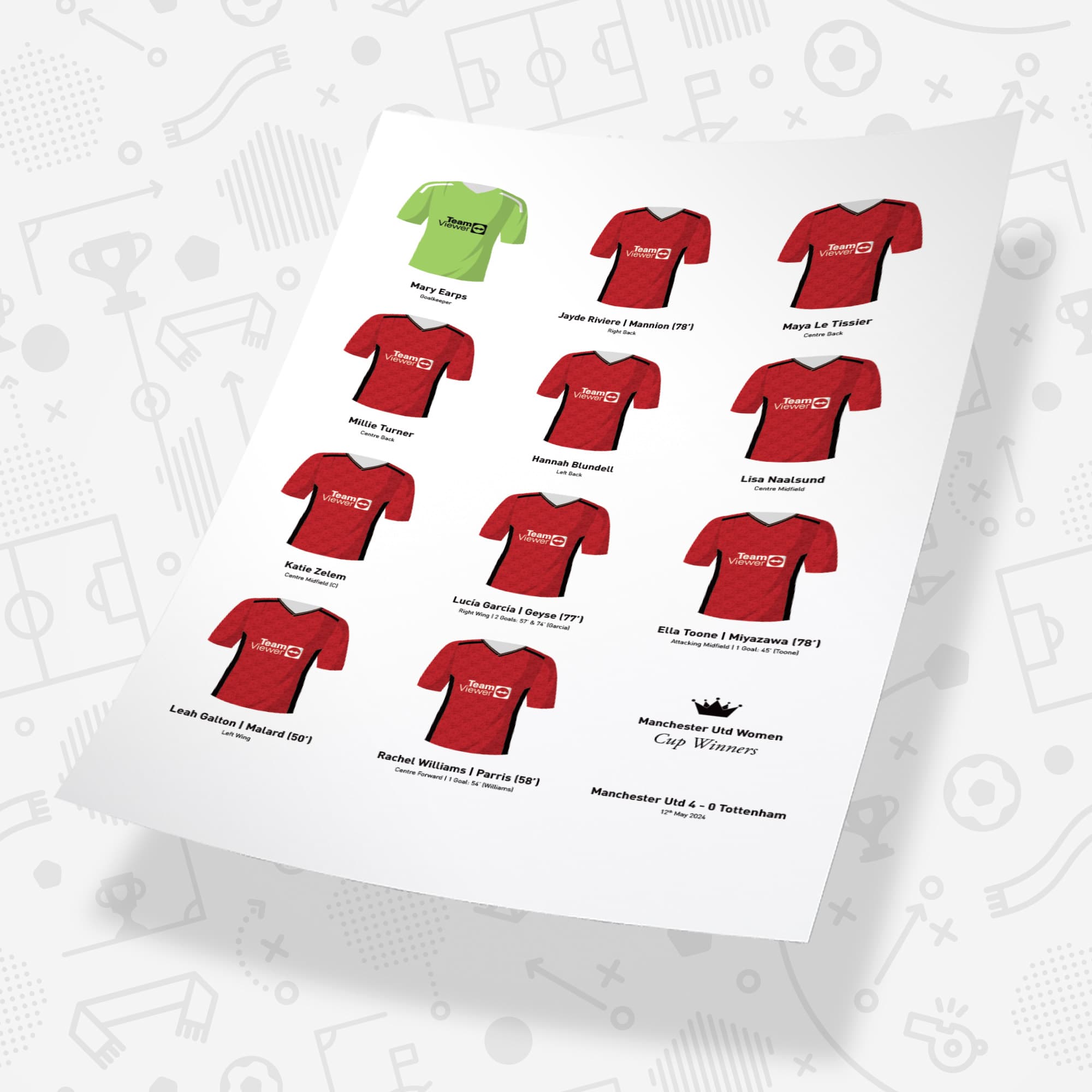 Manchester Utd Women 2024 Cup Winners Football Team Print