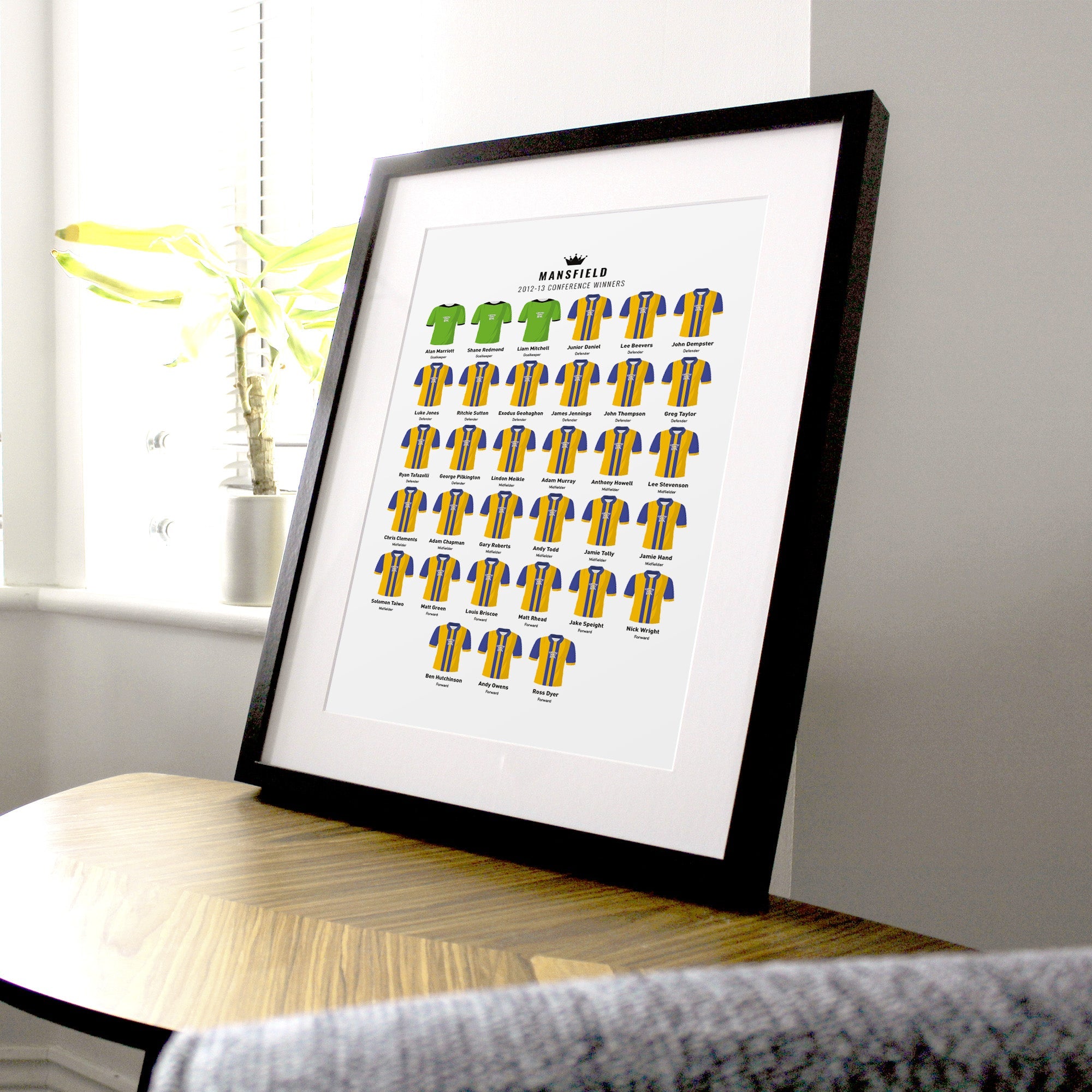 Mansfield 2013 Conference Winners Football Team Print Good Team On Paper