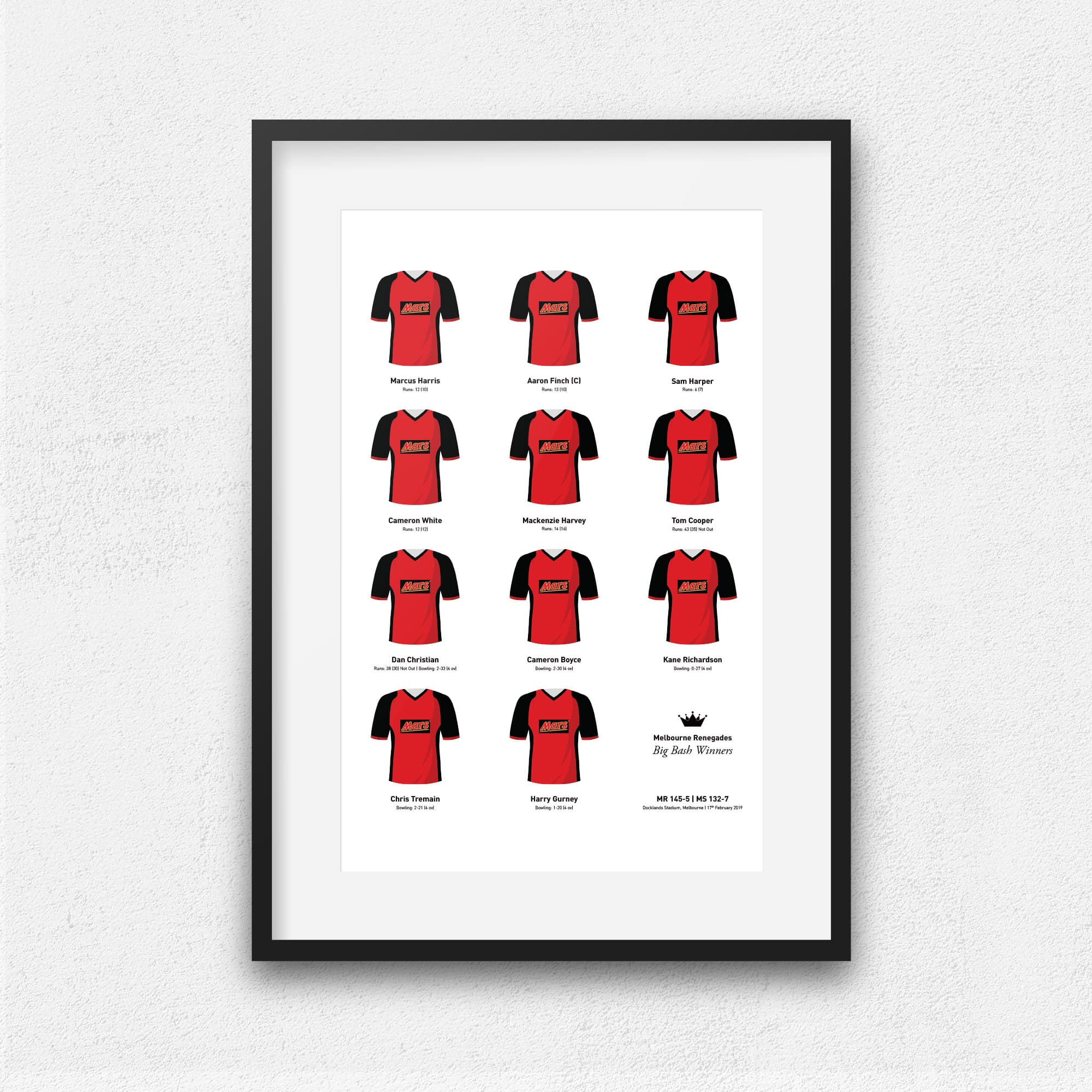 Melbourne Cricket 2019 Big Bash Winners Team Print