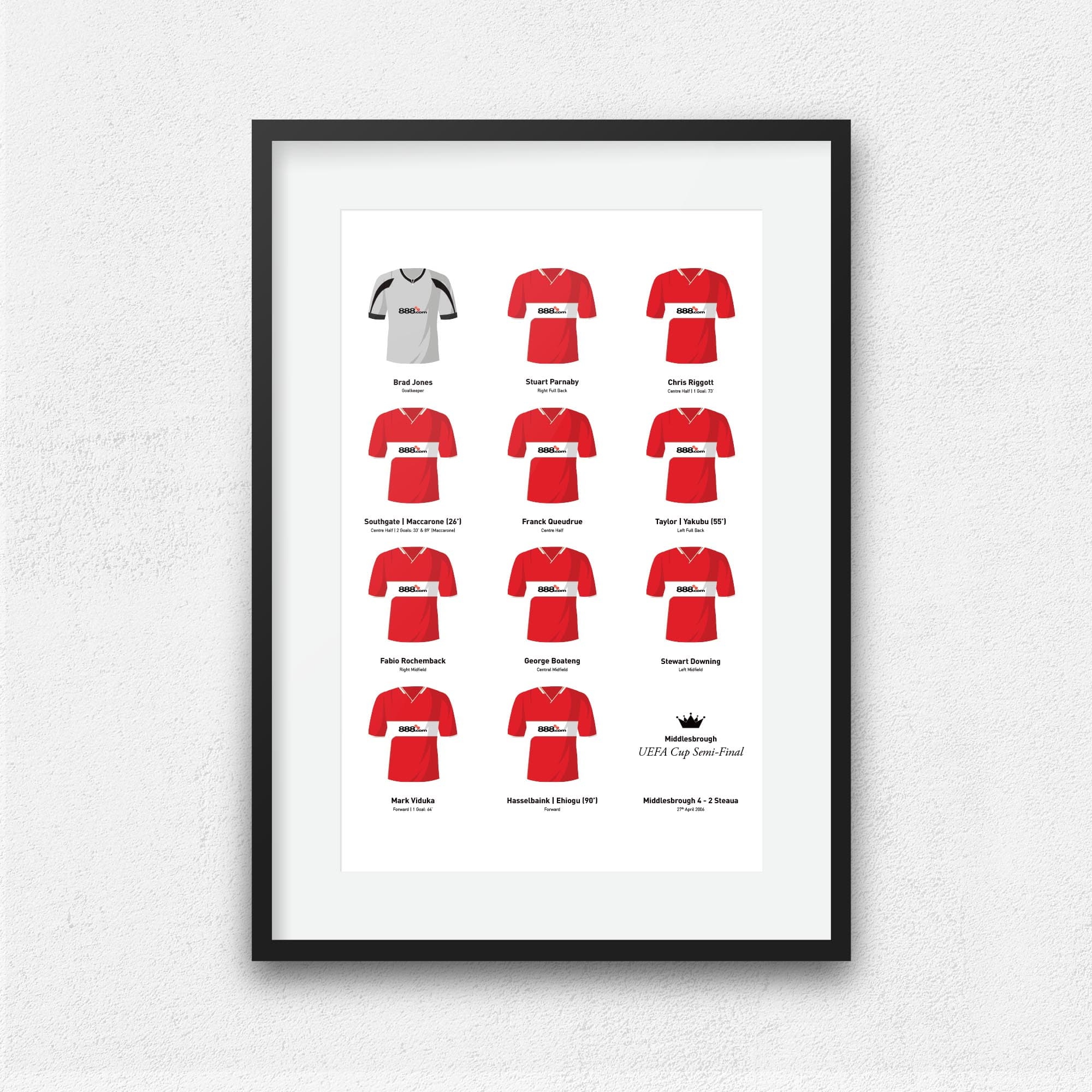 Middlesbrough 2006 European Semi-Final Football Team Print Good Team On Paper