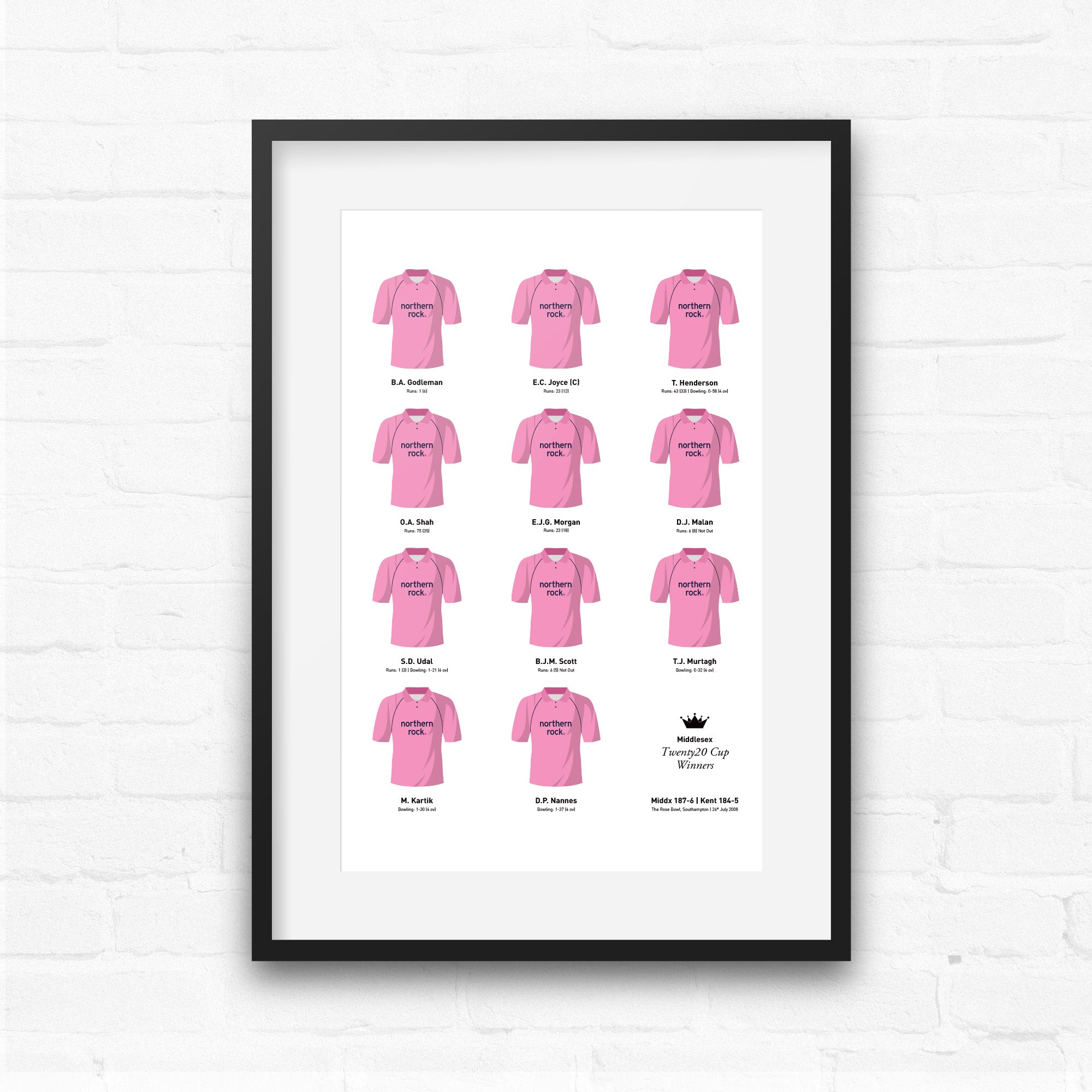 Middlesex Cricket 2008 Twenty20 Cup Winners Team Print