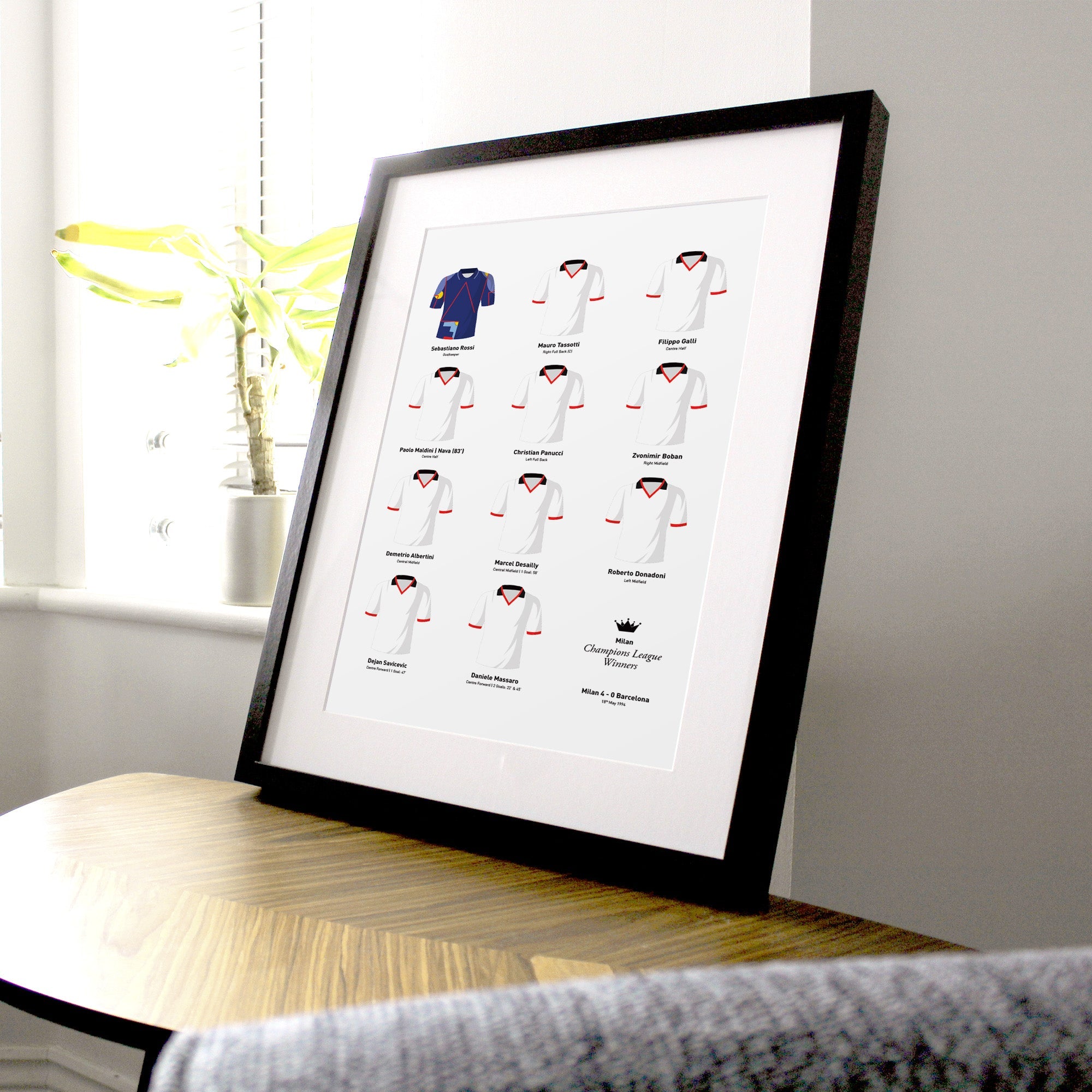 Milan 1994 European Champions Football Team Print Good Team On Paper