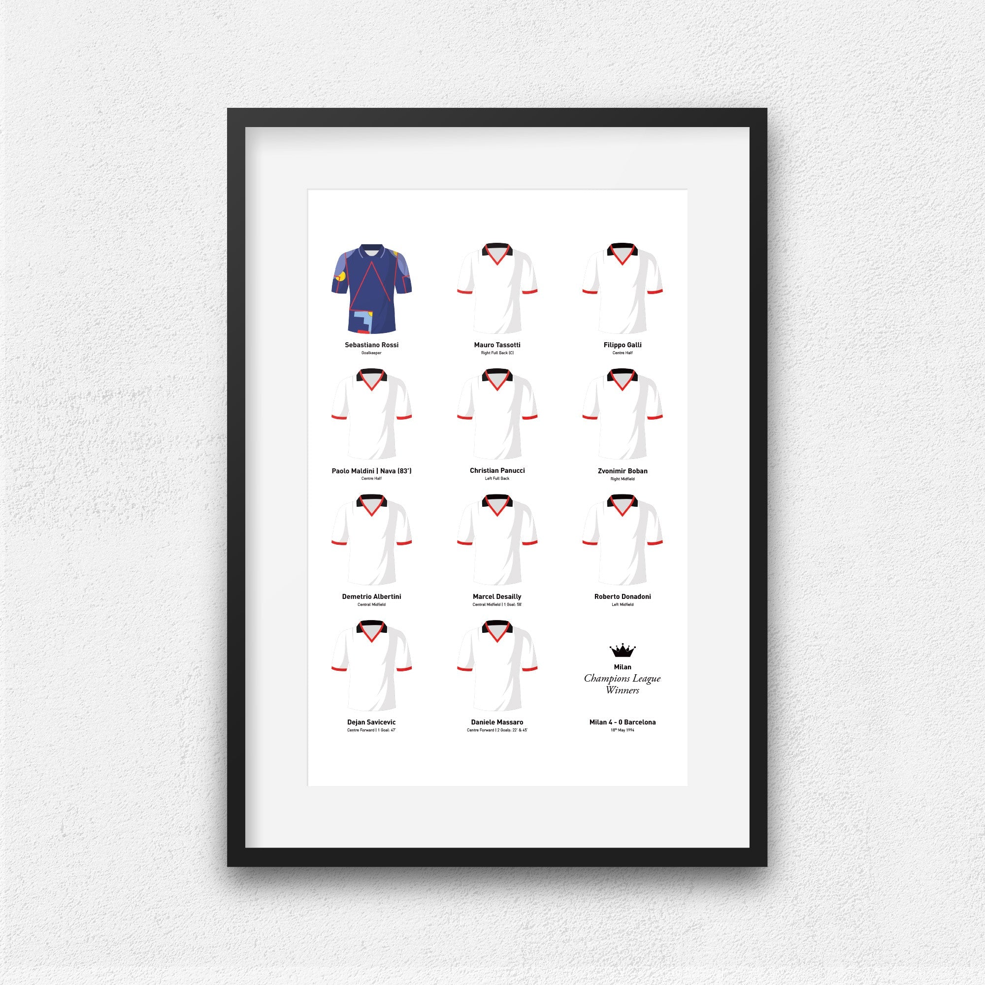 Milan 1994 European Champions Football Team Print Good Team On Paper