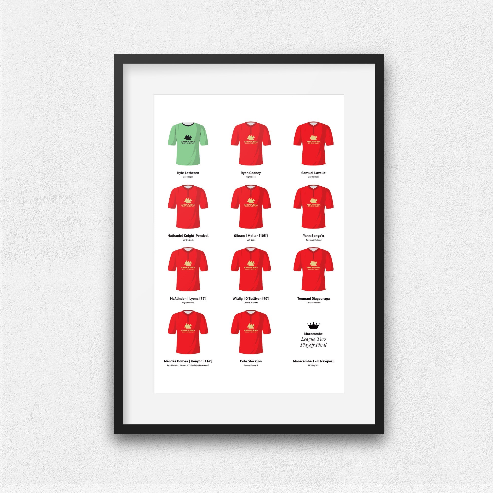 Morecambe 2021 League 2 Playoff Winners Football Team Print Good Team On Paper