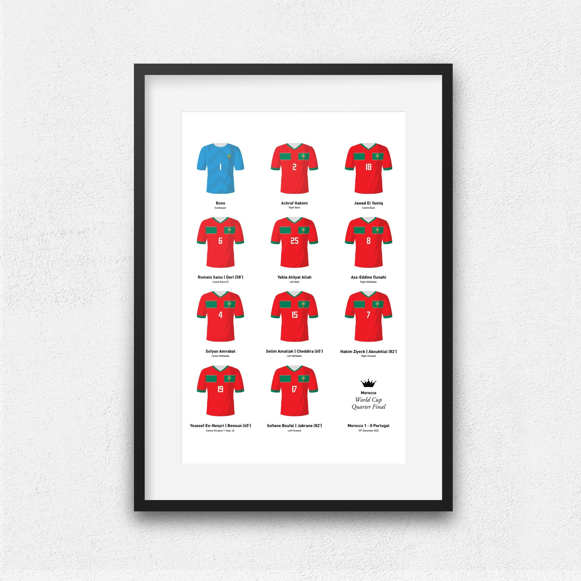 Morocco 2022 World Cup Quarter Final Football Team Print Good Team On Paper