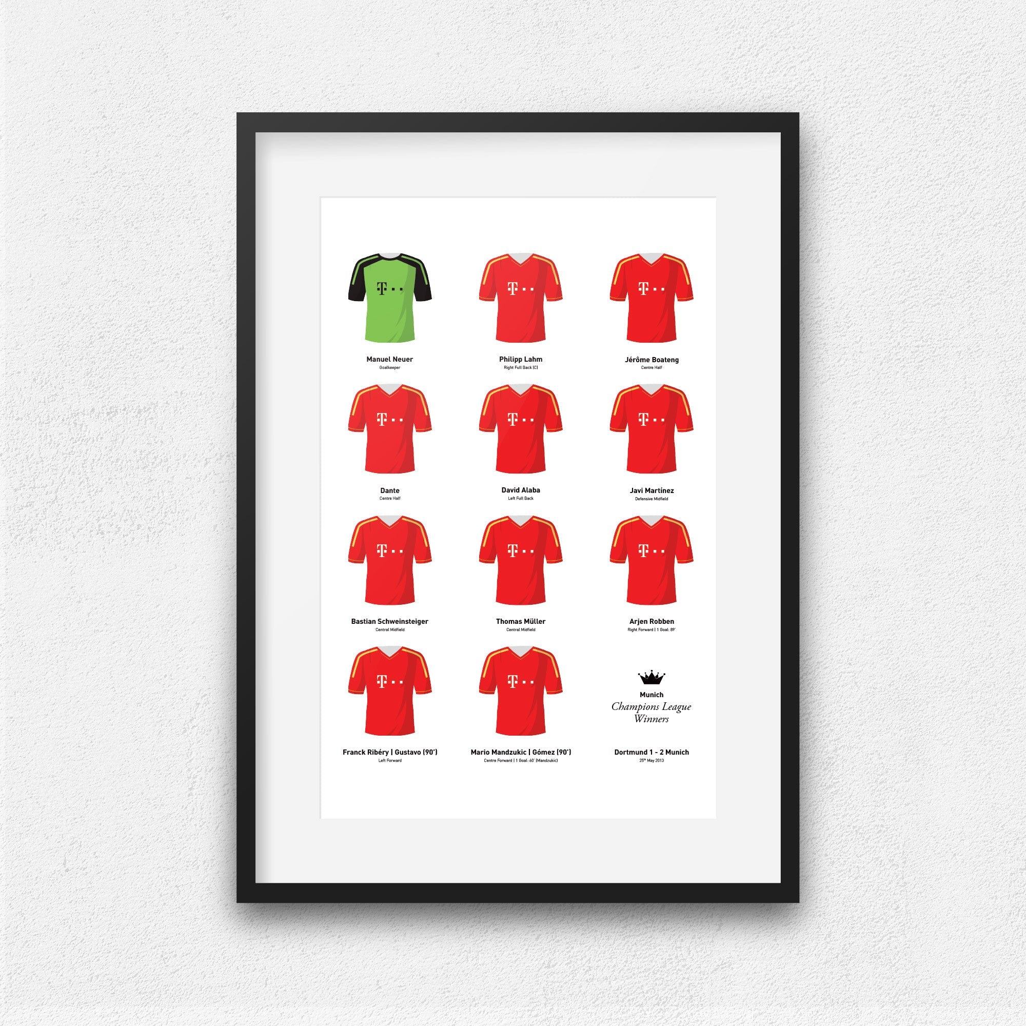 Munich 2013 European Champions Team Print Good Team On Paper