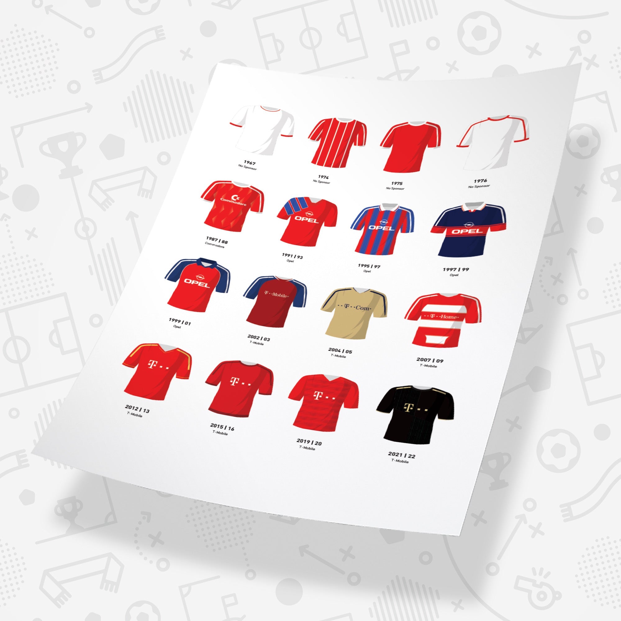 Munich Classic Kits Football Team Print Good Team On Paper