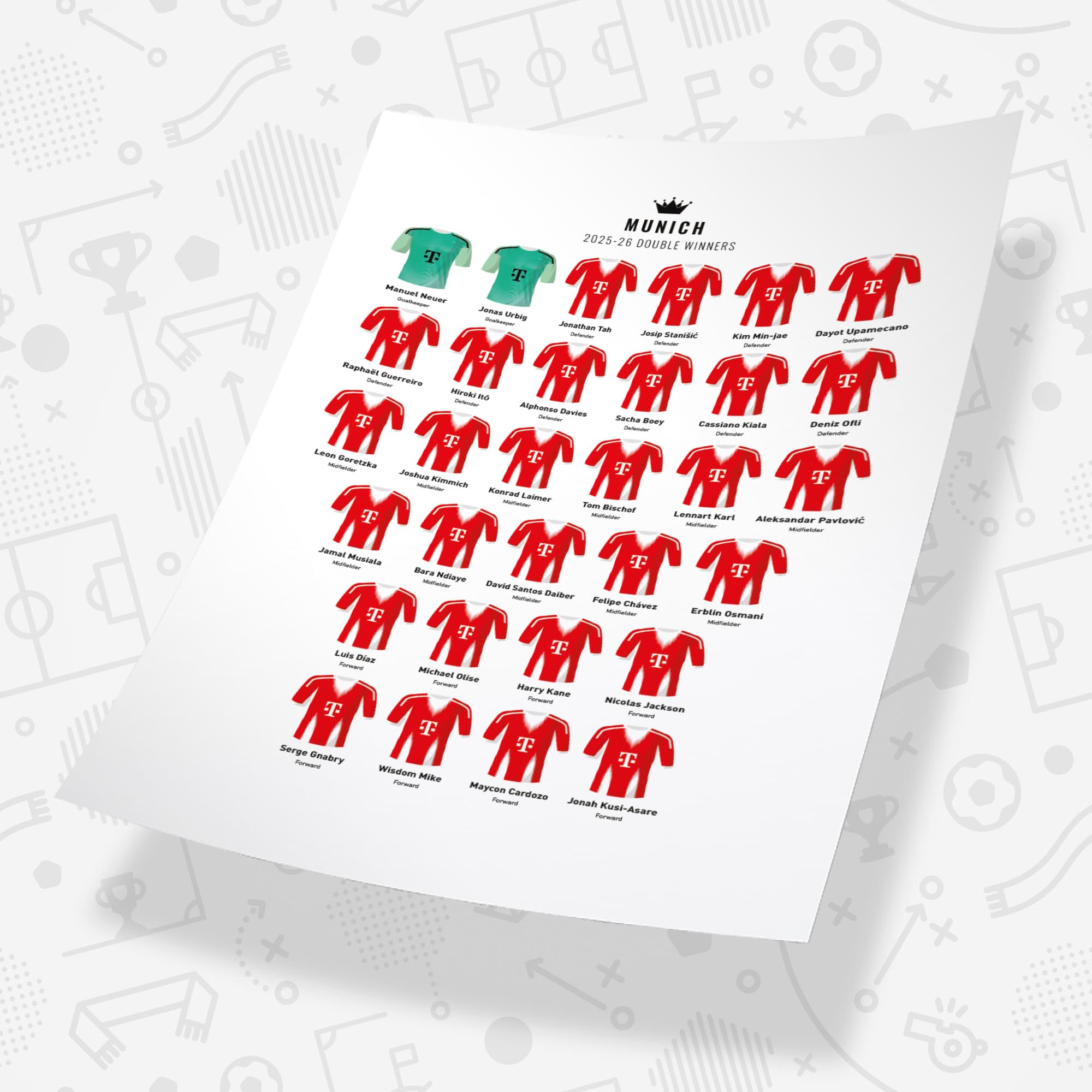 Munich 2026 Double Winning Team Print