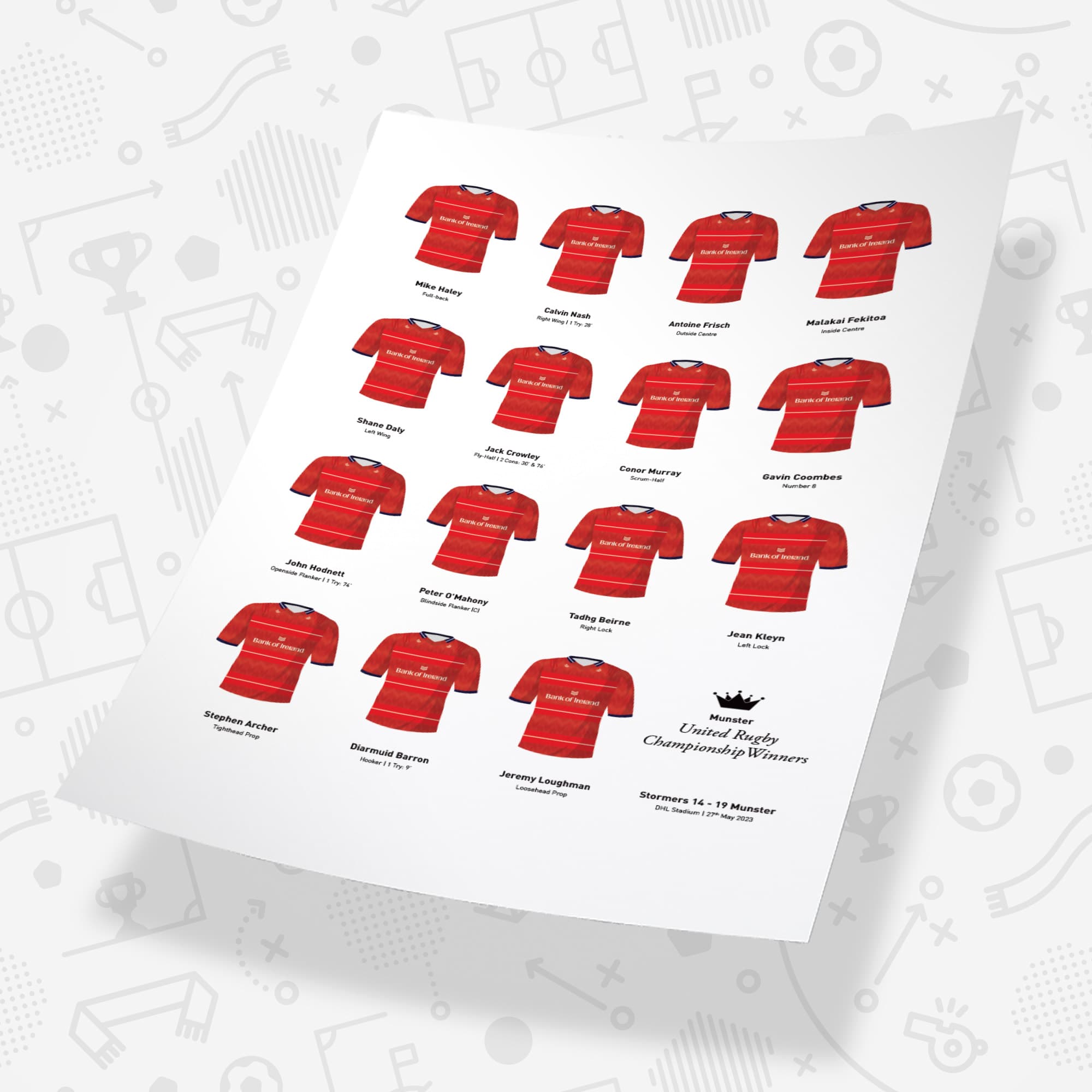 Munster Rugby Union 2023 United Rugby Championship Winners Team Print