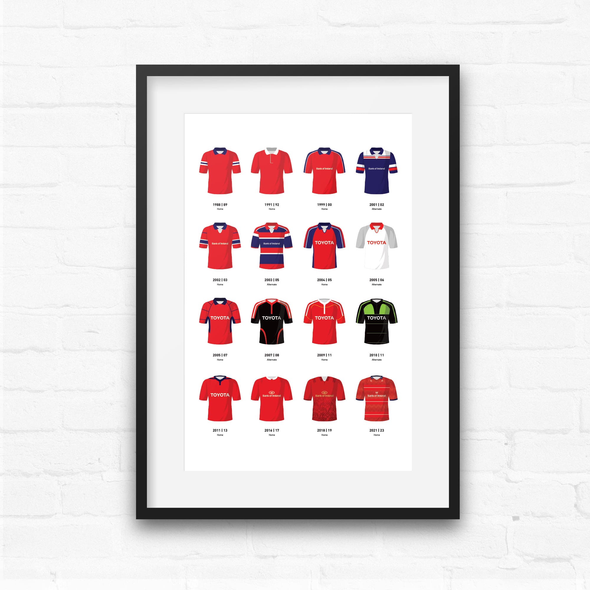 Munster Classic Kits Rugby Union Team Print