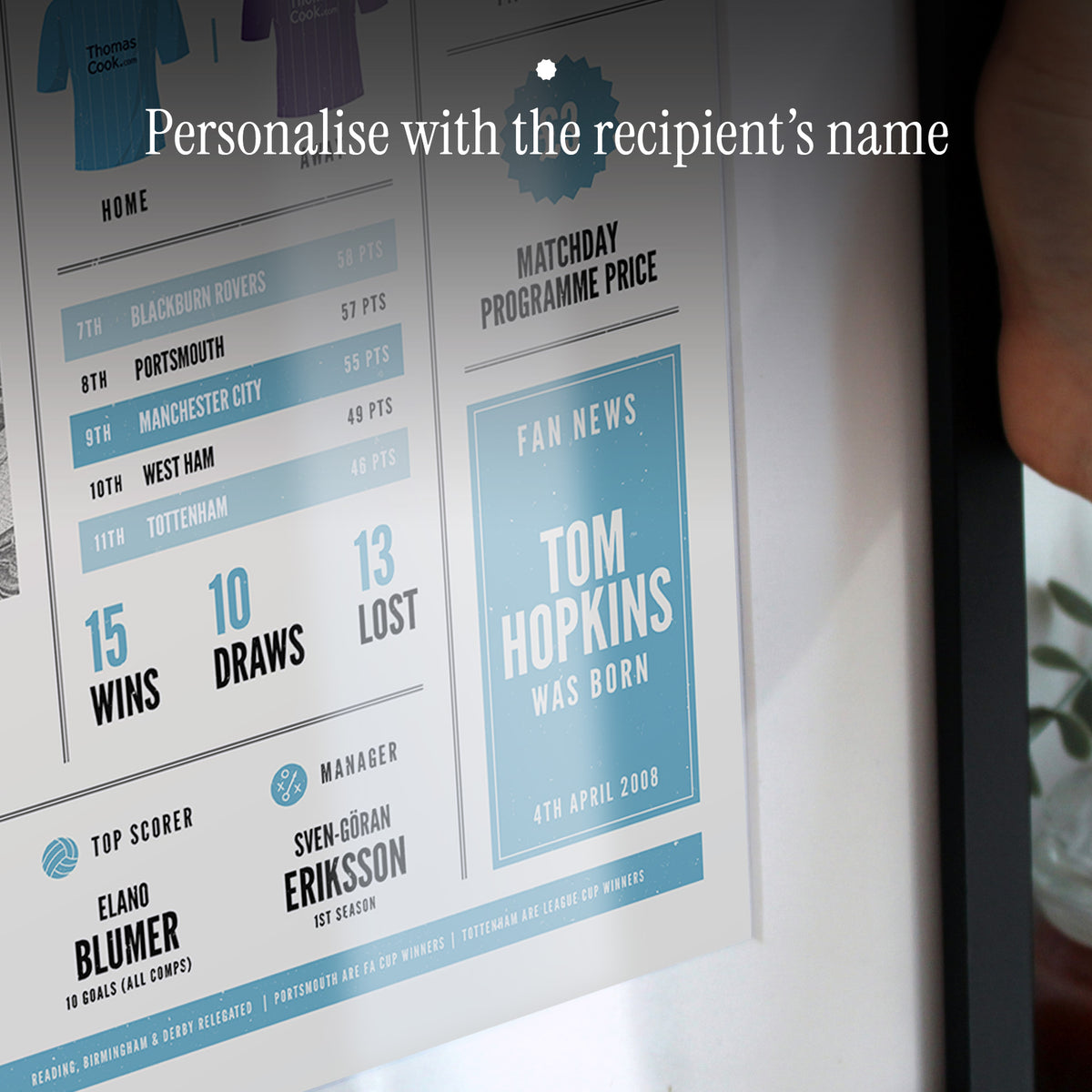 1986 Personalised 40th Football Birth Year Print - For Any Team
