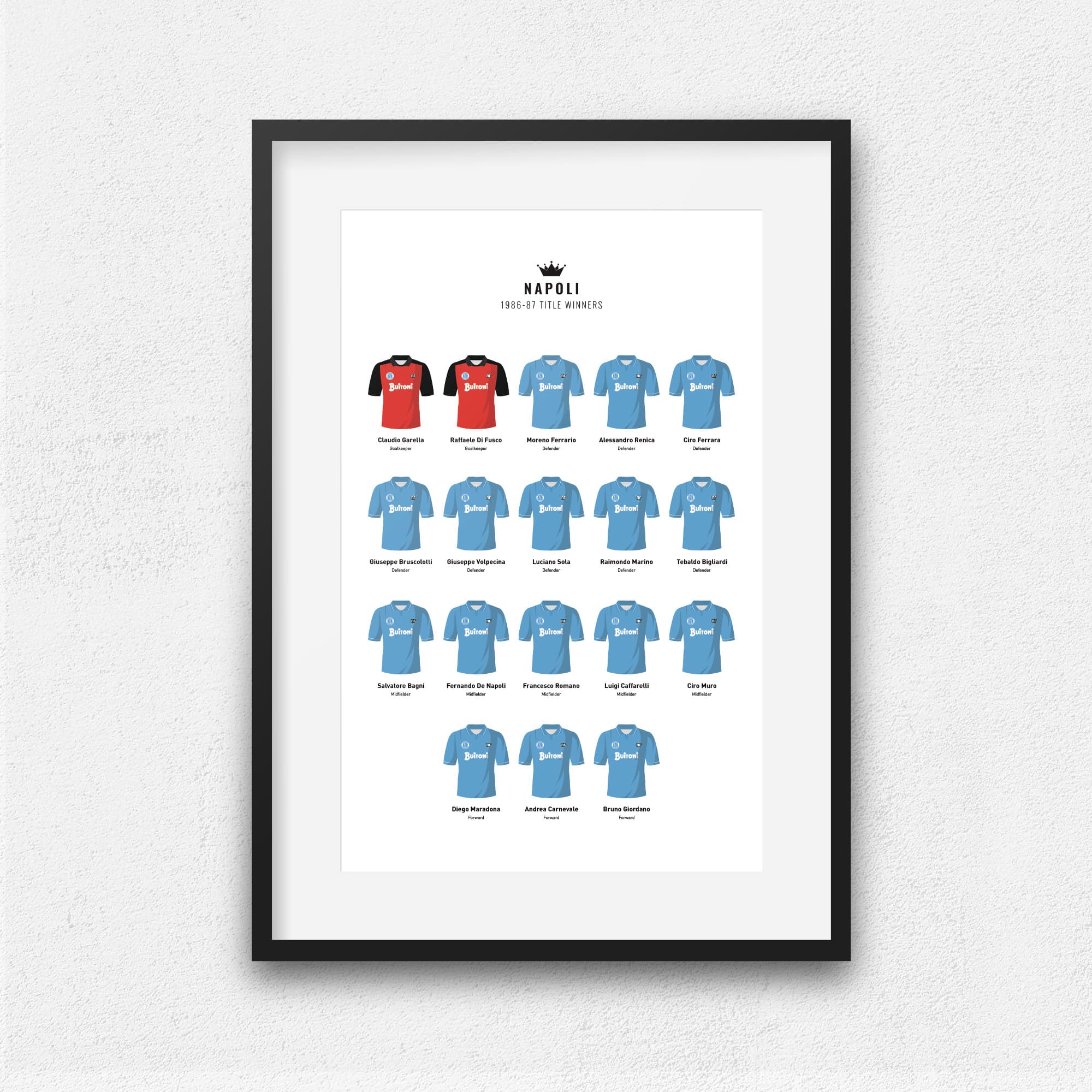 Napoli 1987 Title Winners Football Team Print Good Team On Paper