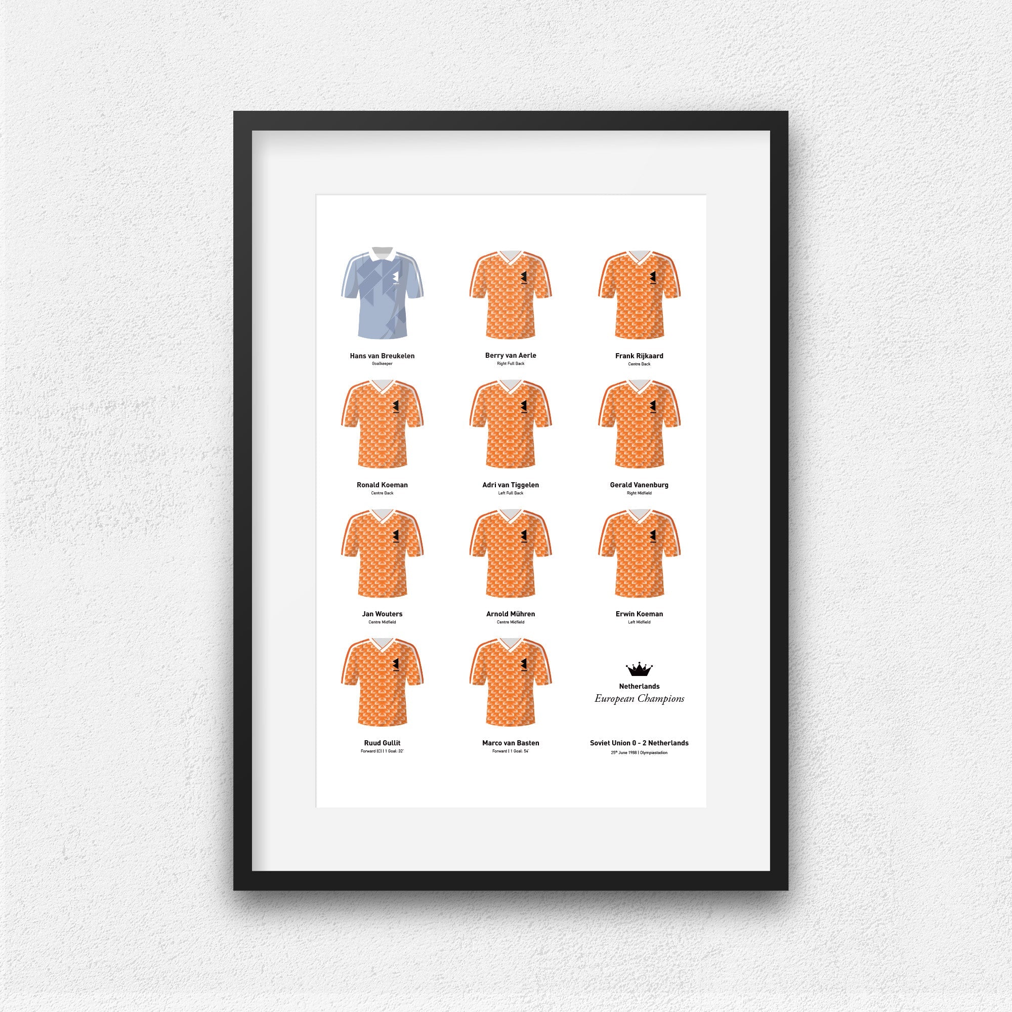 Netherlands 1988 European Champions Football Team Print Good Team On Paper