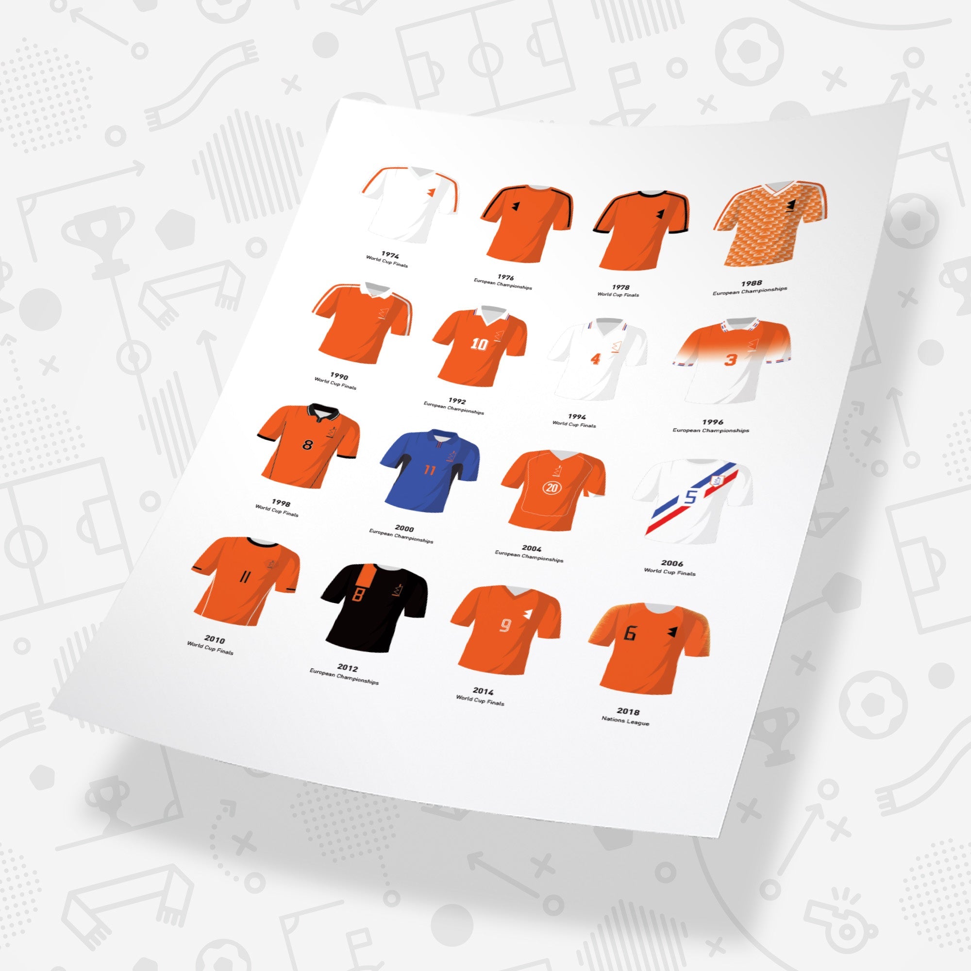 Netherlands Classic Kits Football Team Print Good Team On Paper