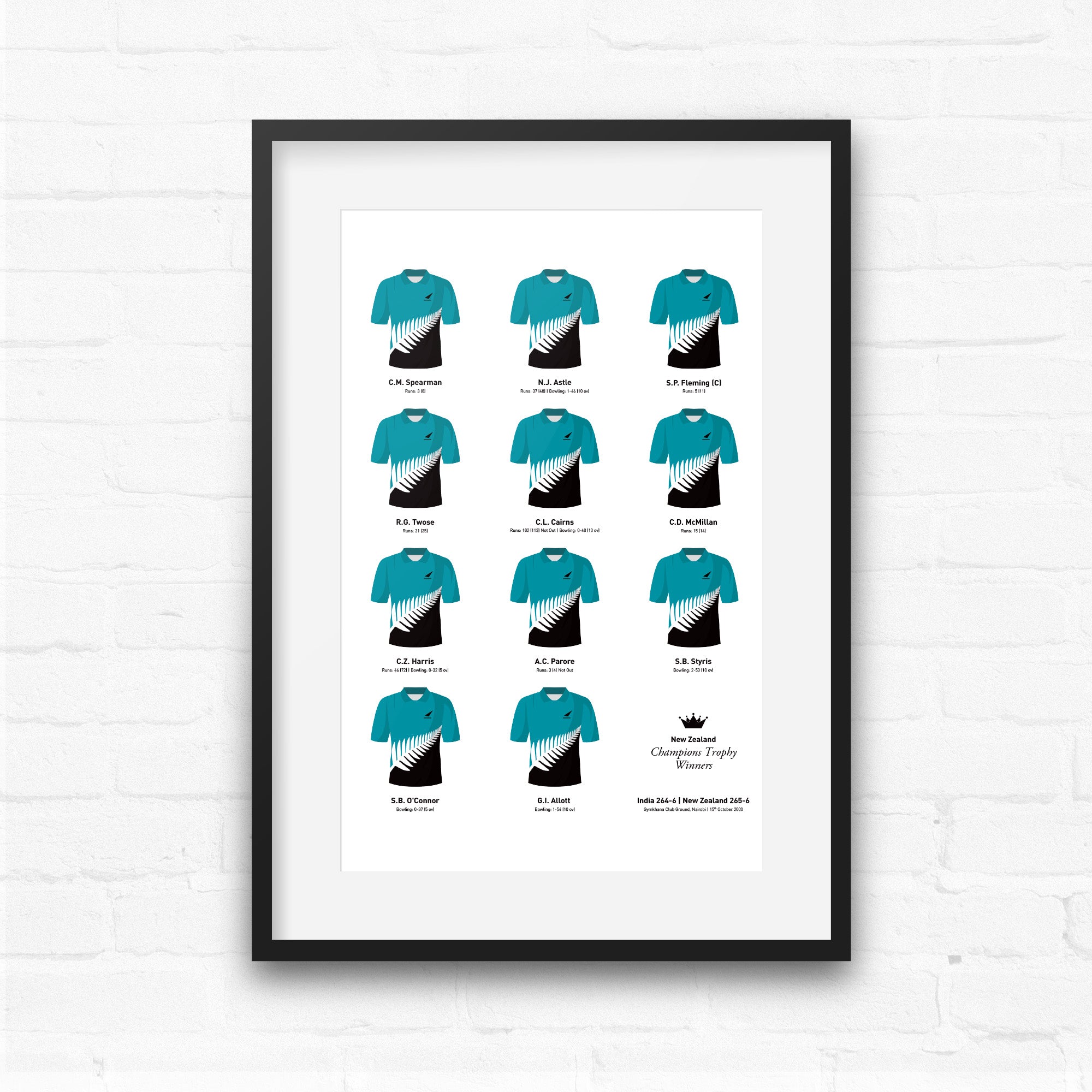 New Zealand Cricket 2000 Champions Trophy Winners Team Print