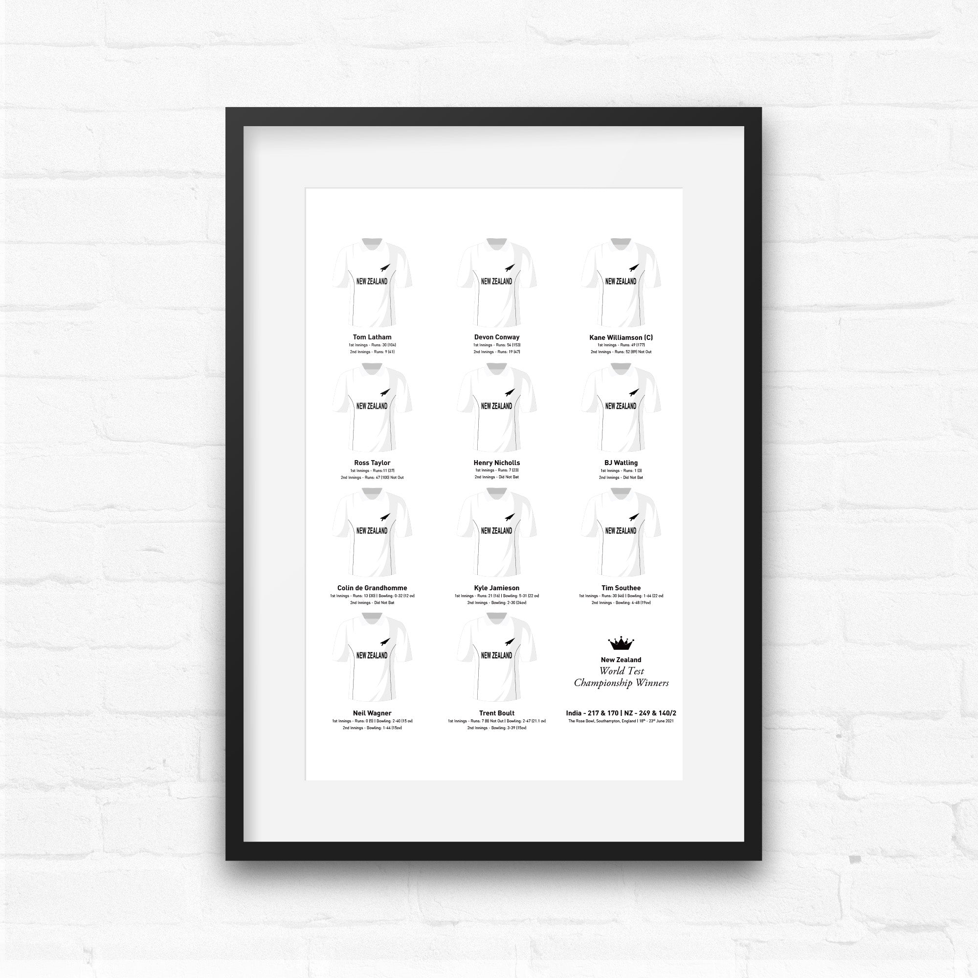 New Zealand Cricket 2021 World Test Championship Winners Team Print