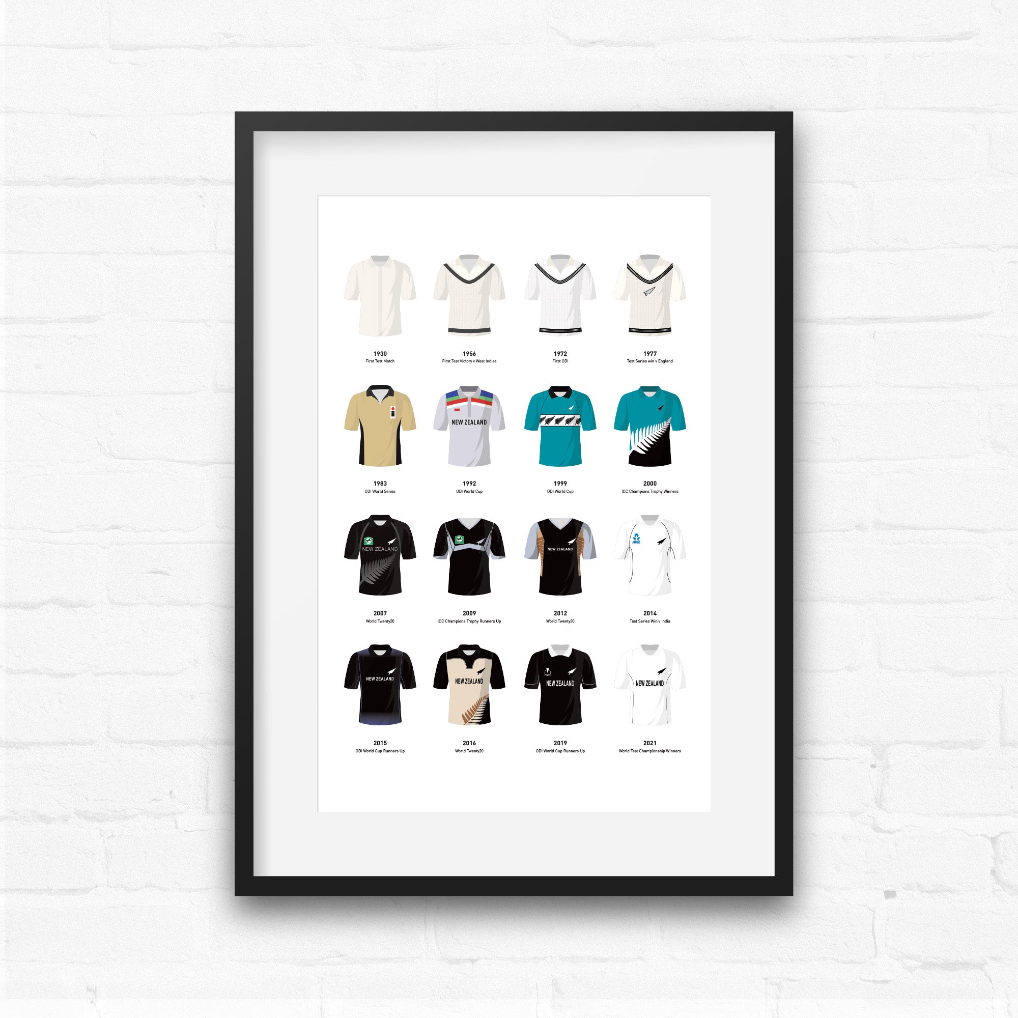 New Zealand Classic Kits Cricket Team Print