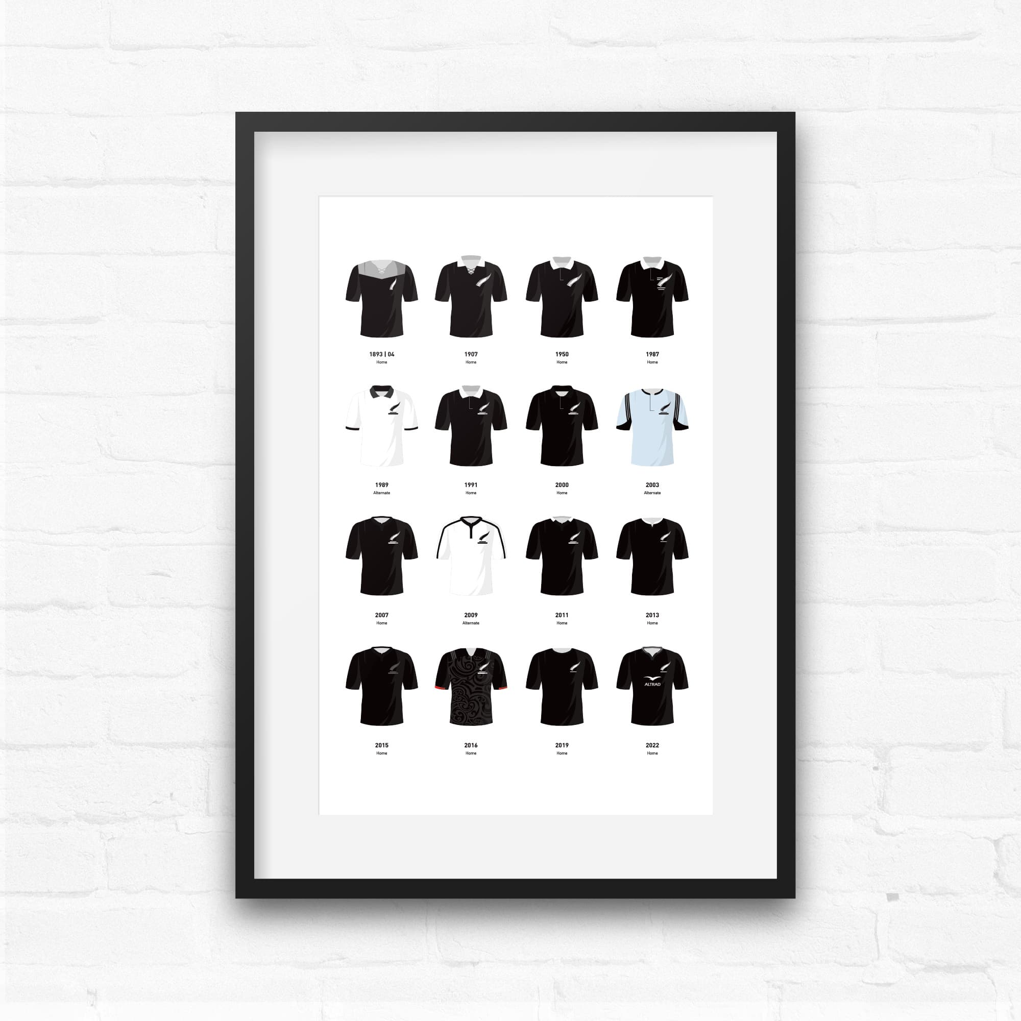 New Zealand Classic Kits Rugby Union Team Print