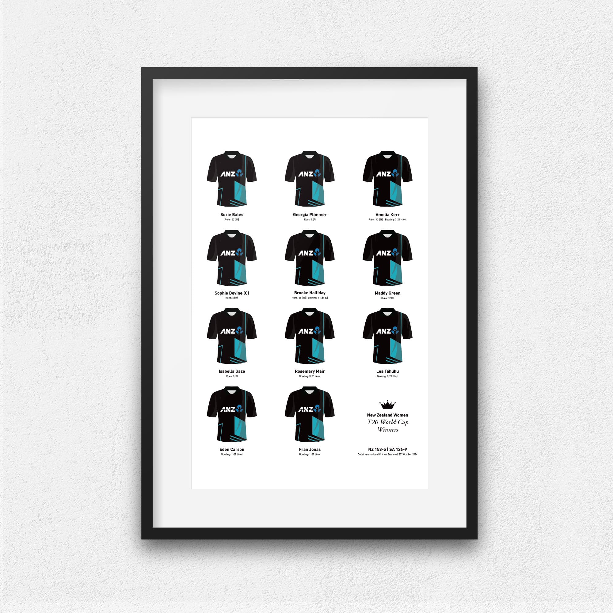 New Zealand Women Cricket 2024 World T20 Winners Team Print