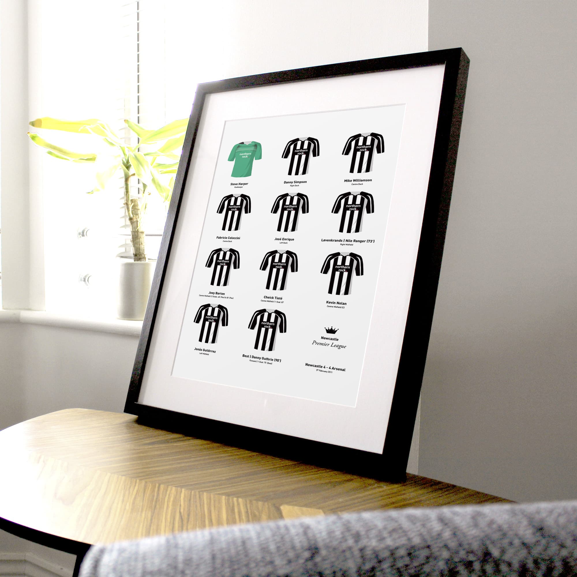 Newcastle 2011 vs Arsenal Football Team Print Good Team On Paper