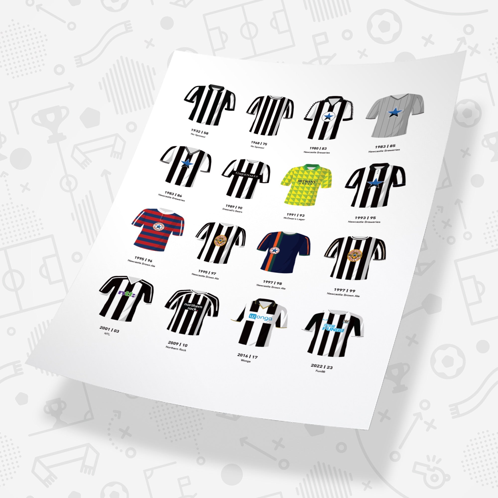 Newcastle Ultimate Football Fan Box Good Team On Paper