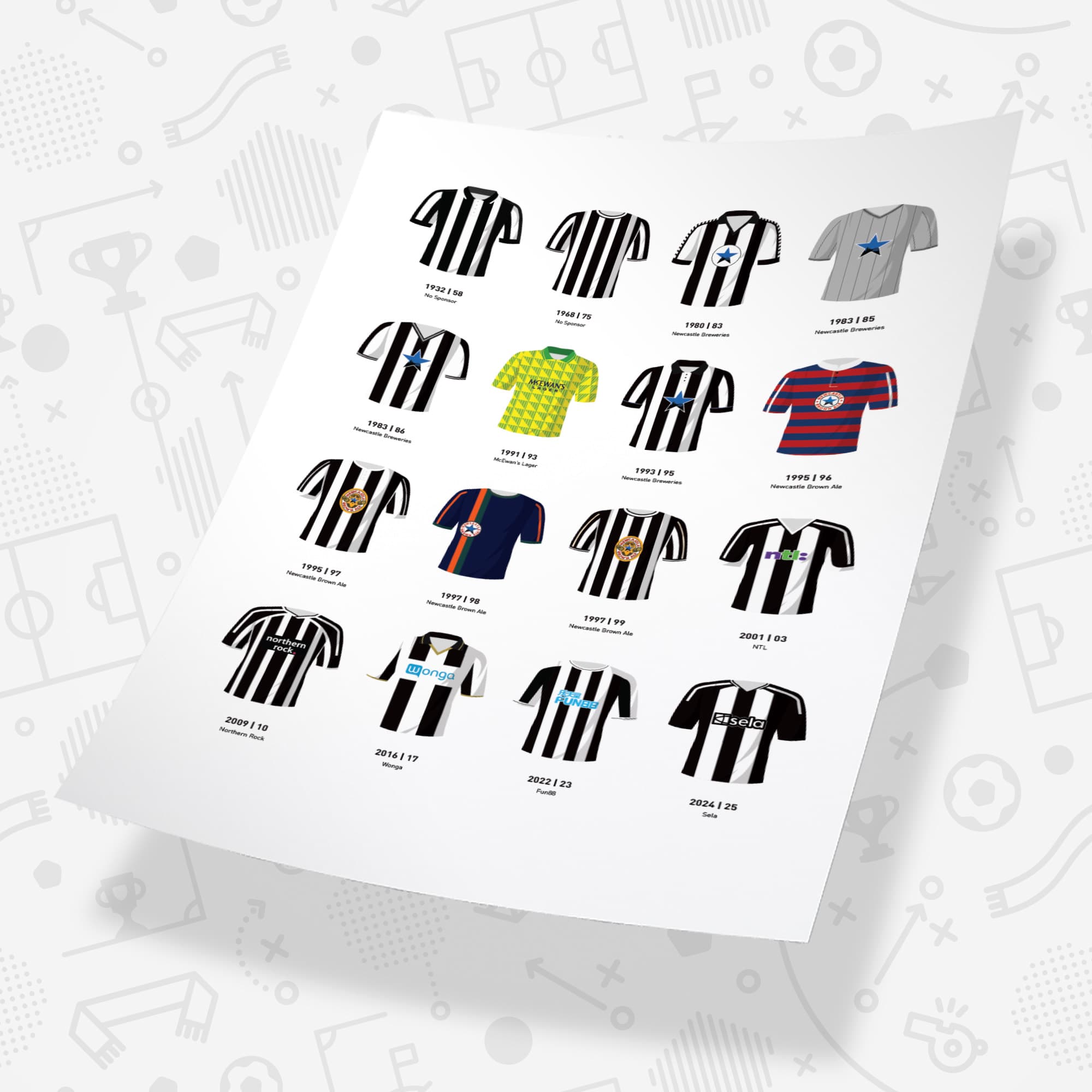 Newcastle Classic Kits Football Team Print