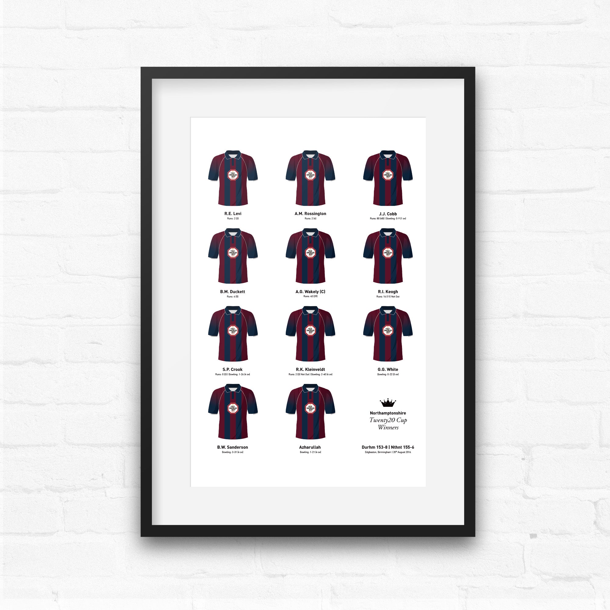 Northamptonshire Cricket 2016 Twenty20 Cup Winners Team Print