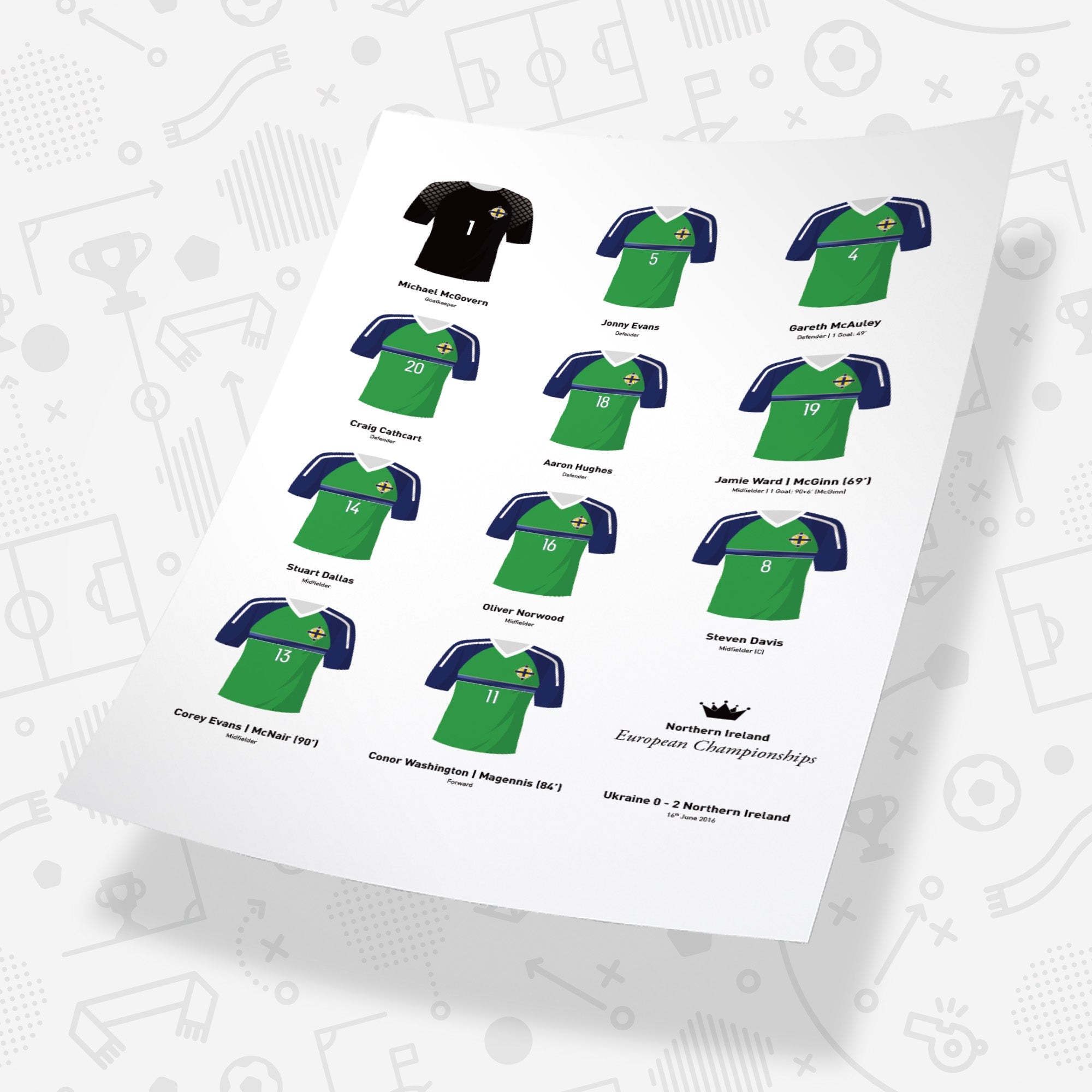 Northern Ireland 2016 Euros vs Ukraine Football Team Print Good Team On Paper