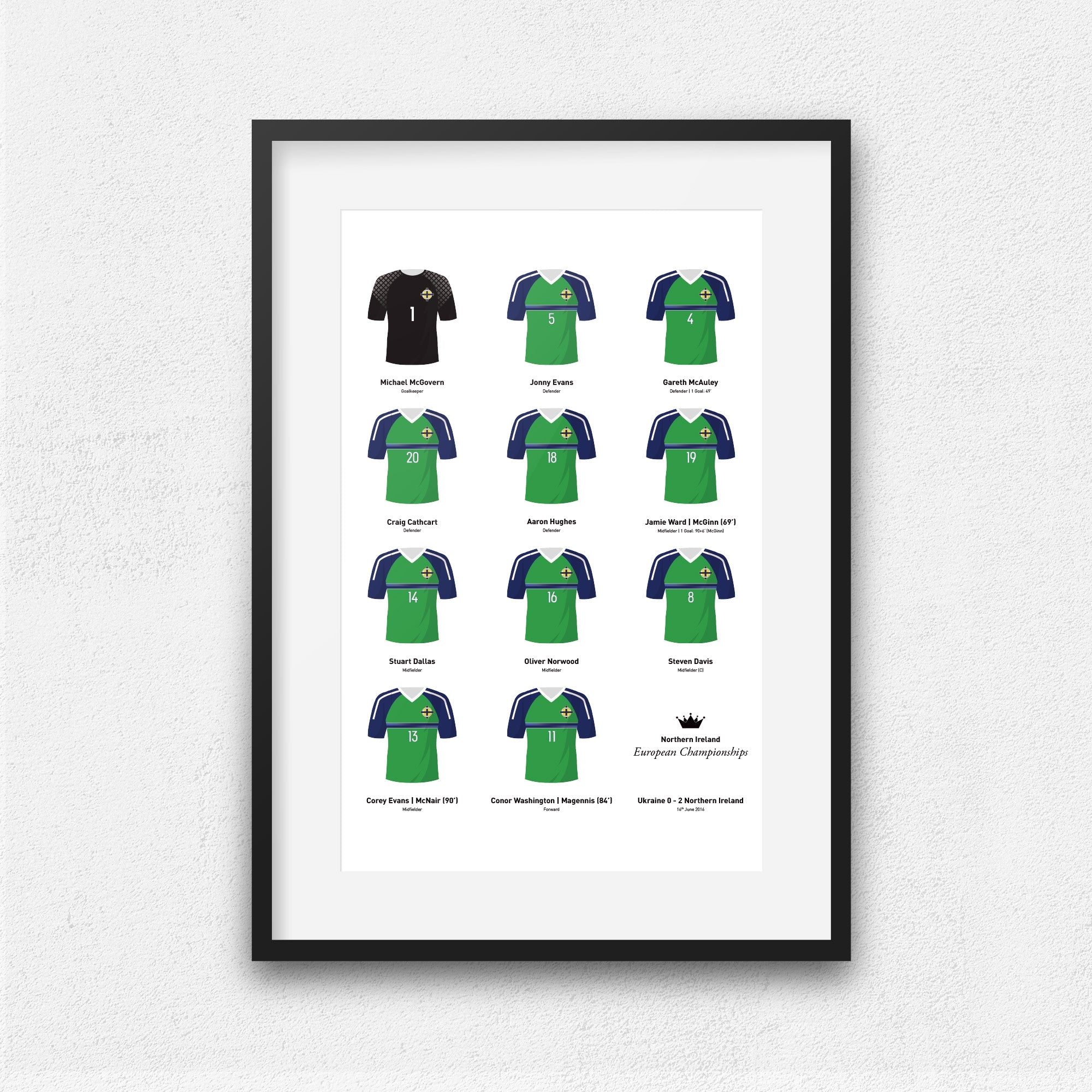 Northern Ireland 2016 Euros vs Ukraine Football Team Print Good Team On Paper