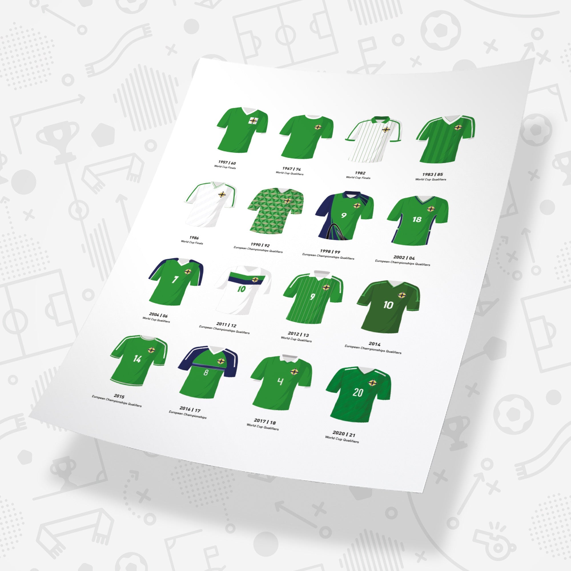 Northern Ireland Ultimate Football Fan Box Good Team On Paper
