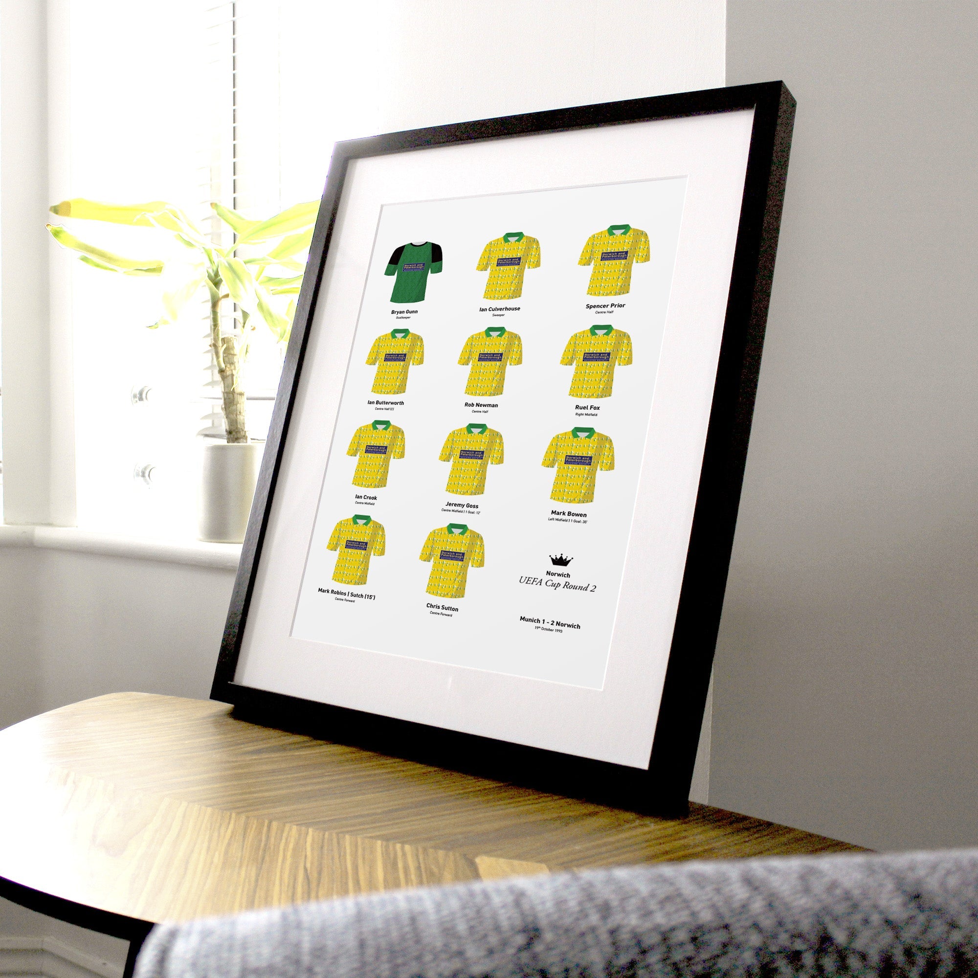 Norwich 1993 European Round 2 Football Team Print Good Team On Paper