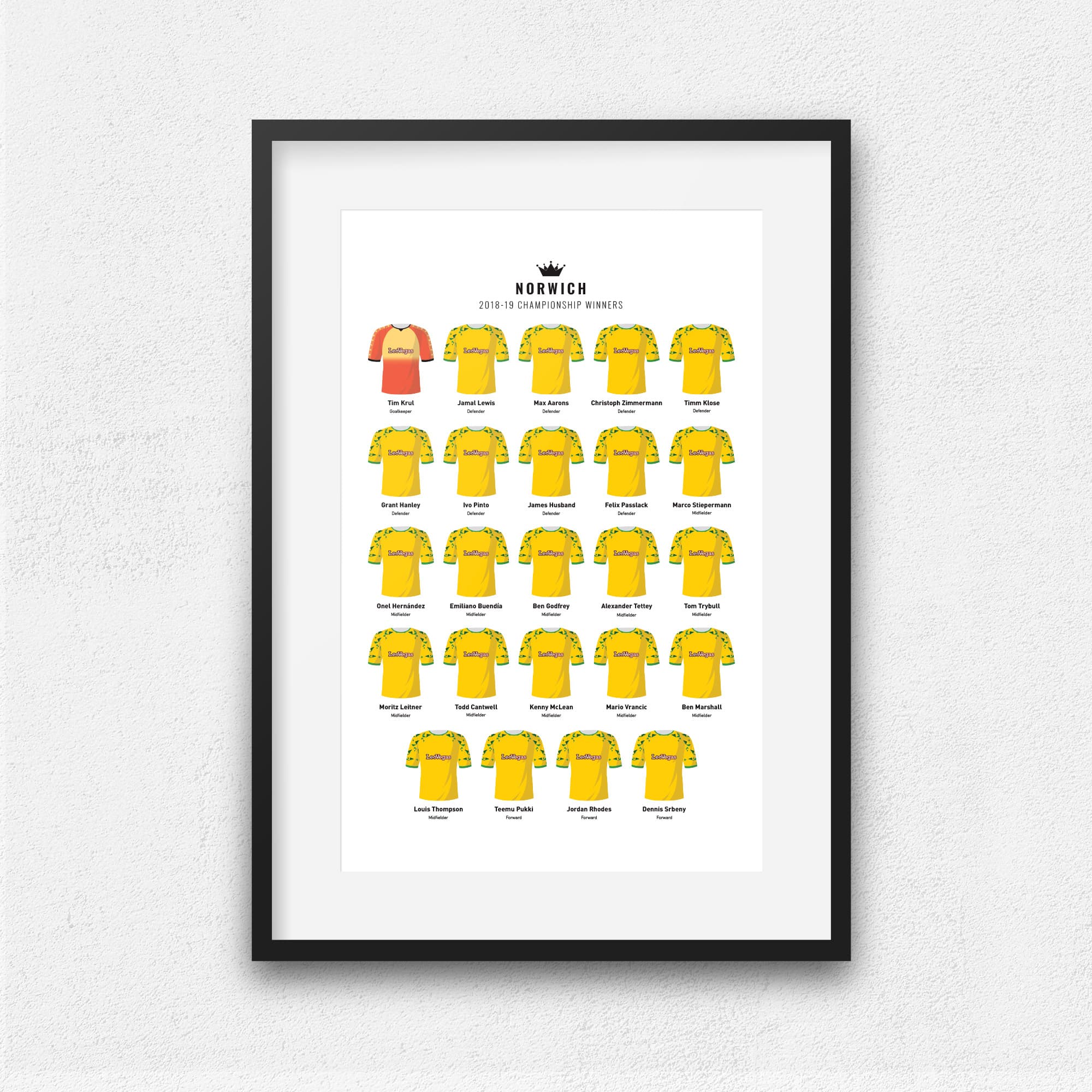 Norwich 2019 Championship Winners Football Team Print Good Team On Paper