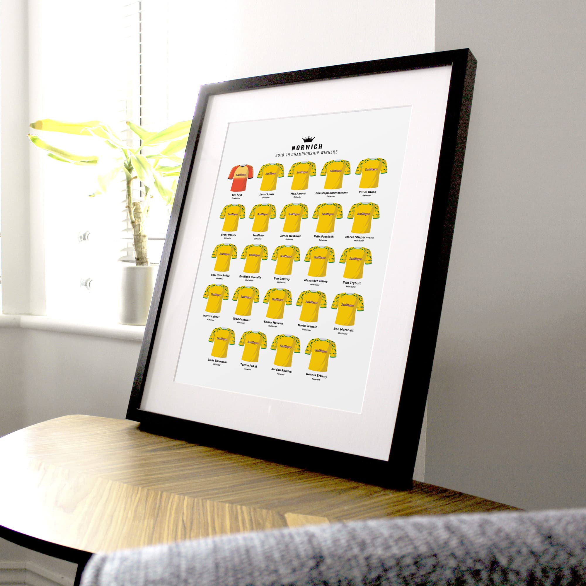 Norwich 2019 Championship Winners Football Team Print Good Team On Paper