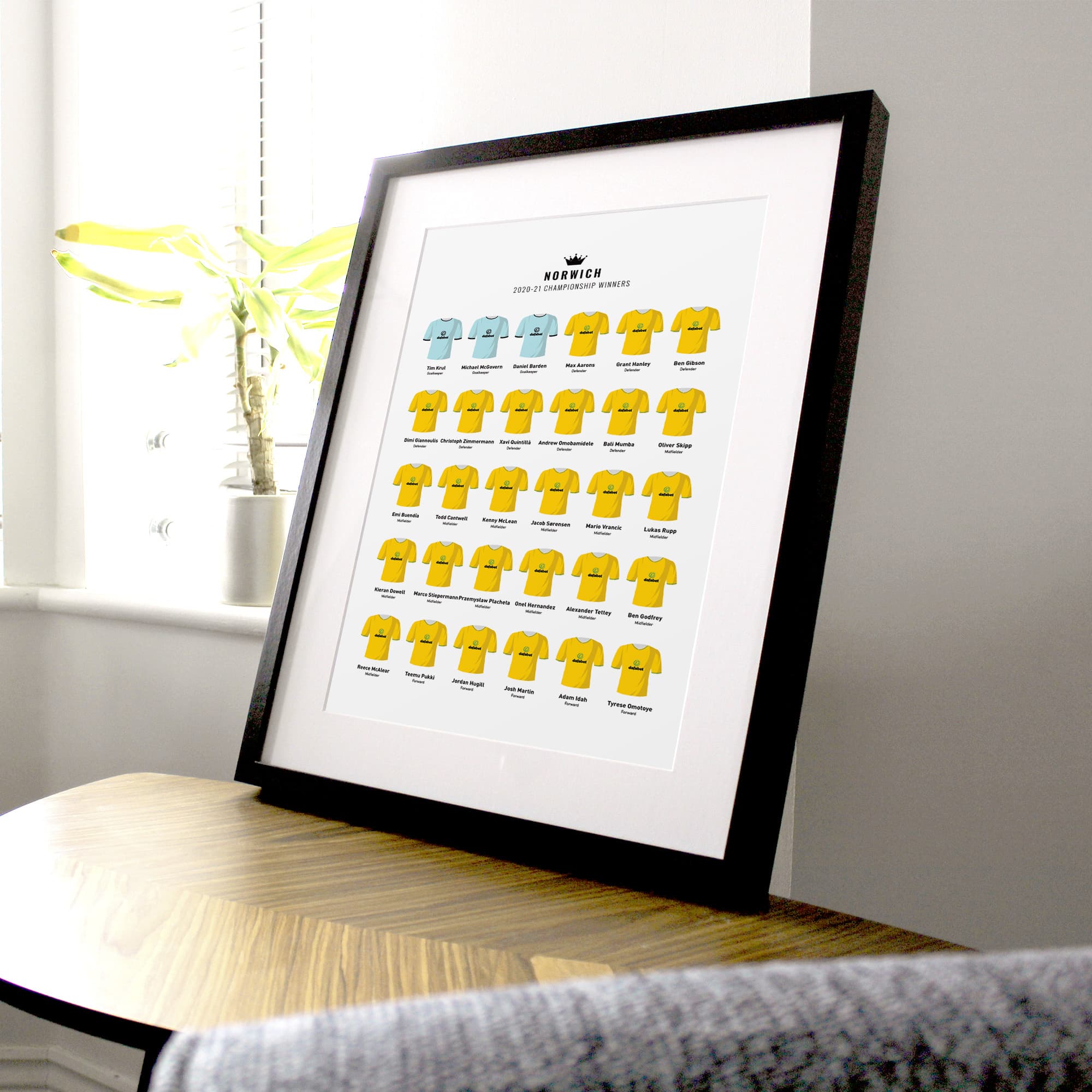 Norwich 2021 Championship Winners Football Team Print Good Team On Paper