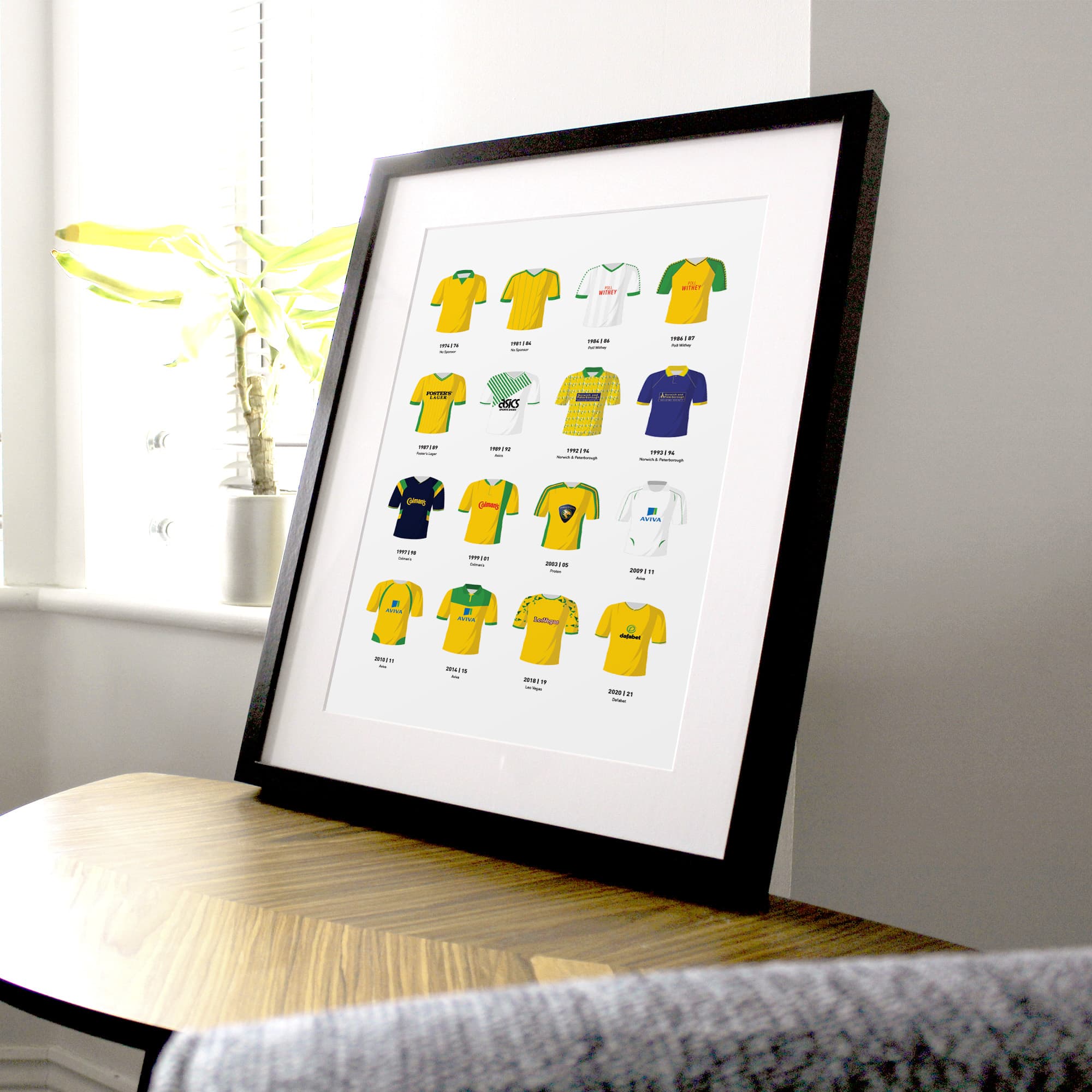 Norwich Classic Kits Football Team Print Good Team On Paper