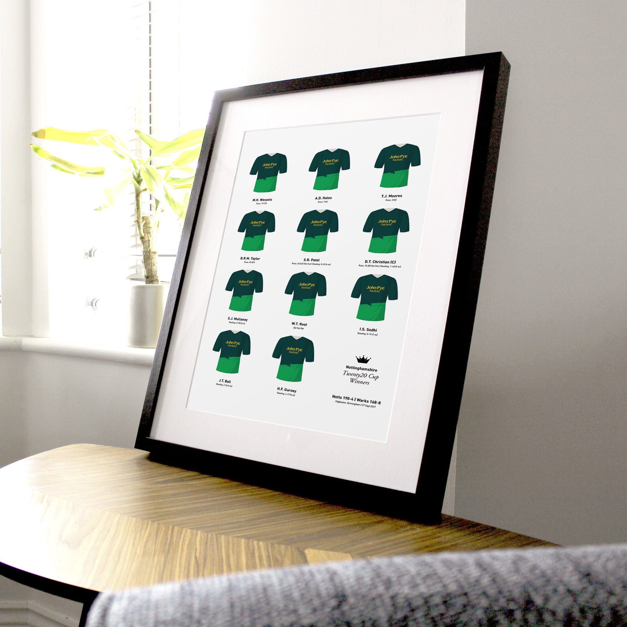 Nottinghamshire Cricket 2017 Twenty20 Cup Winners Team Print