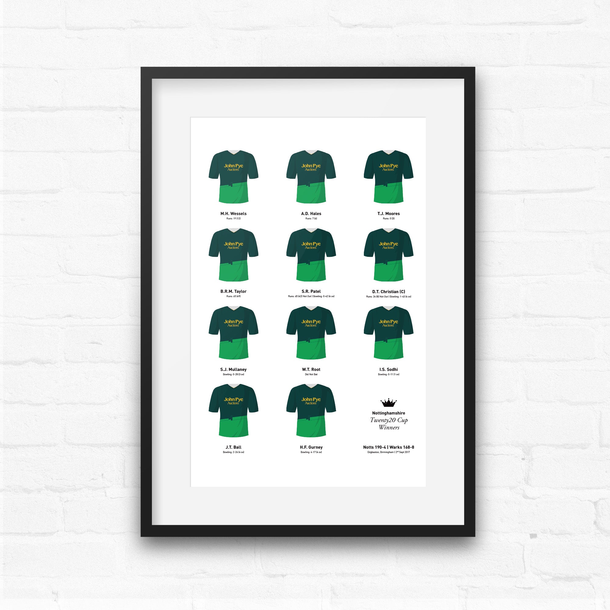 Nottinghamshire Cricket 2017 Twenty20 Cup Winners Team Print