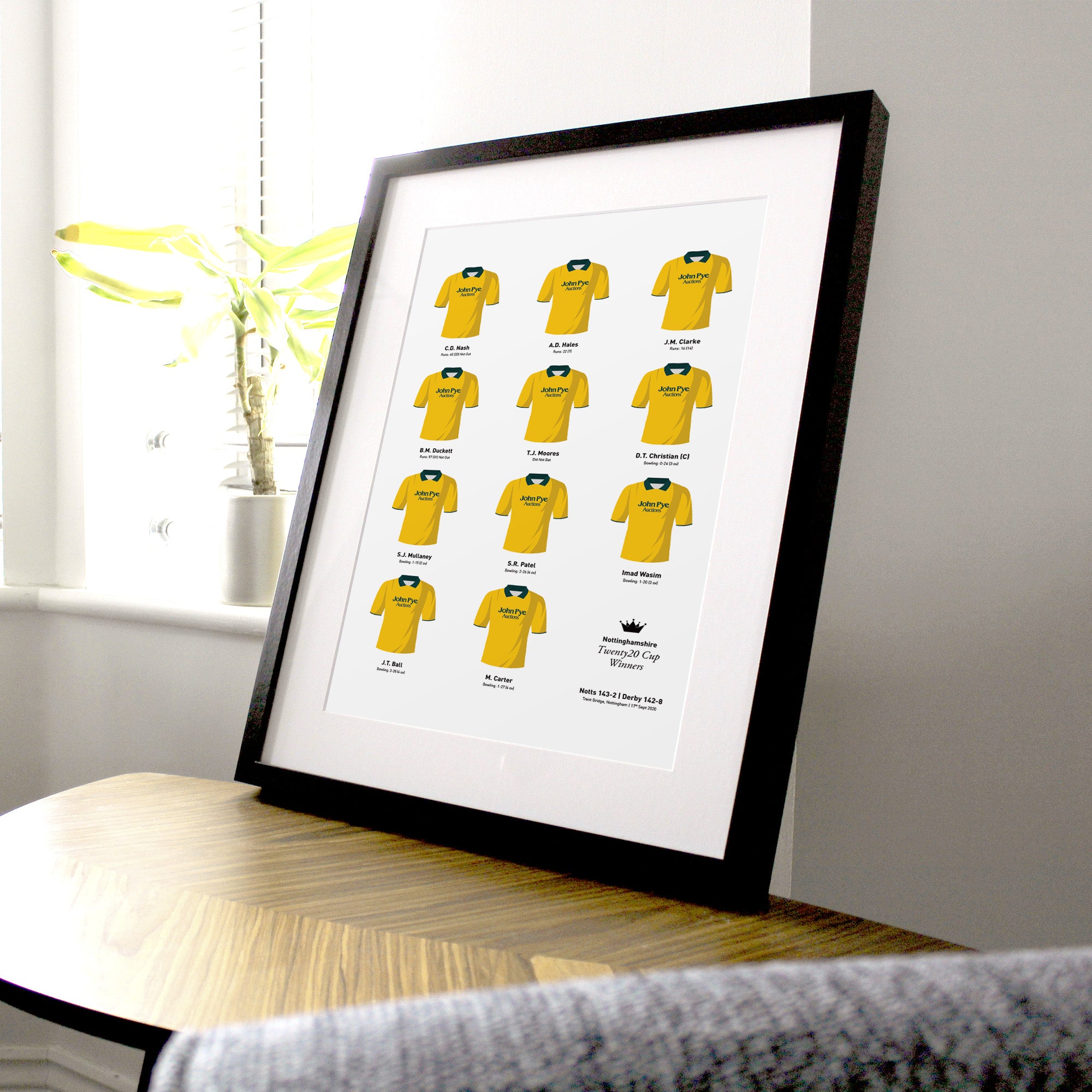 Nottinghamshire Cricket 2020 Twenty20 Cup Winners Team Print
