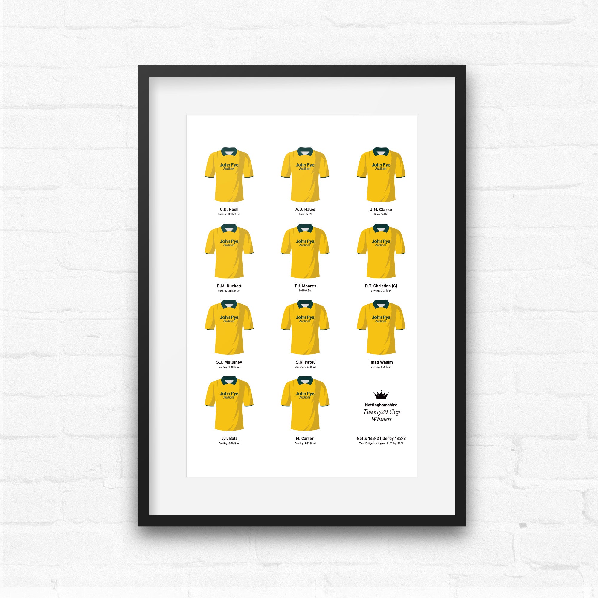 Nottinghamshire Cricket 2020 Twenty20 Cup Winners Team Print