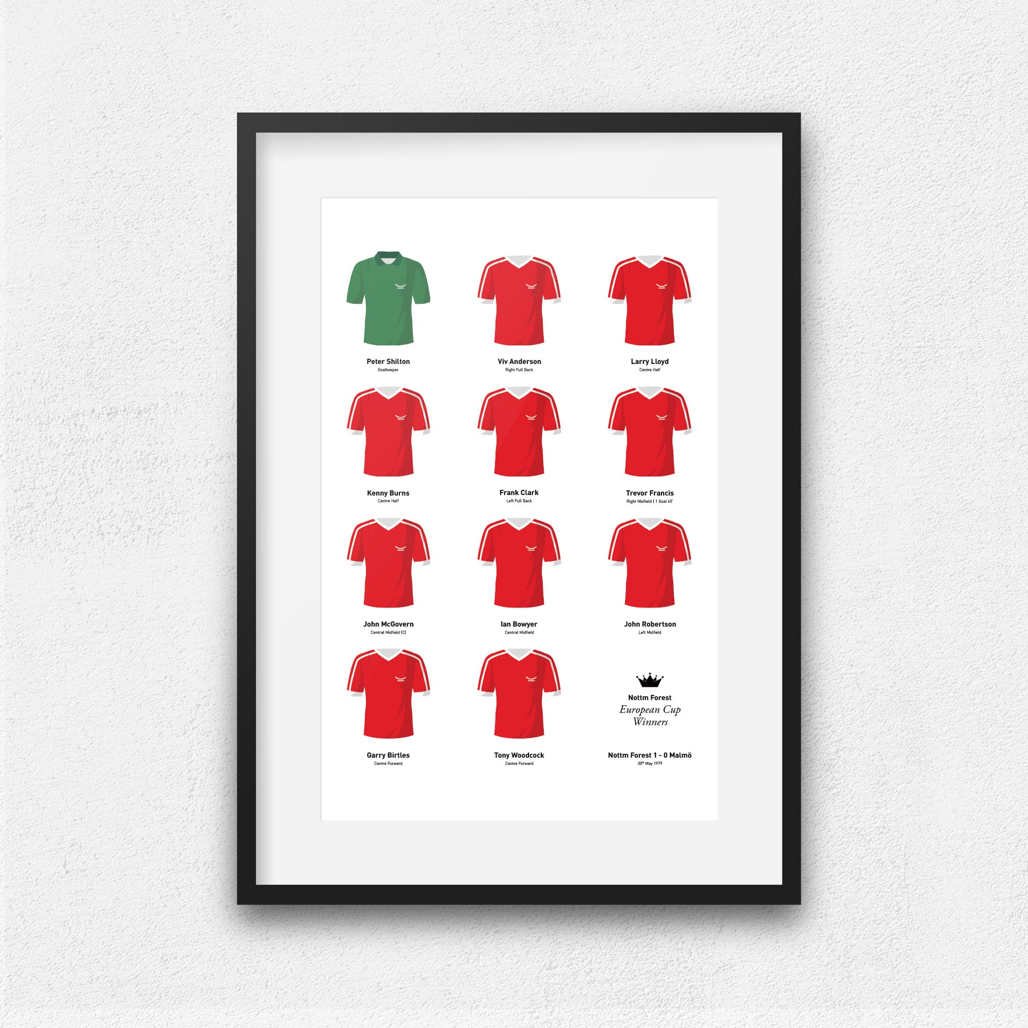 Nottm Forest 1979 European Champions Football Team Print Good Team On Paper