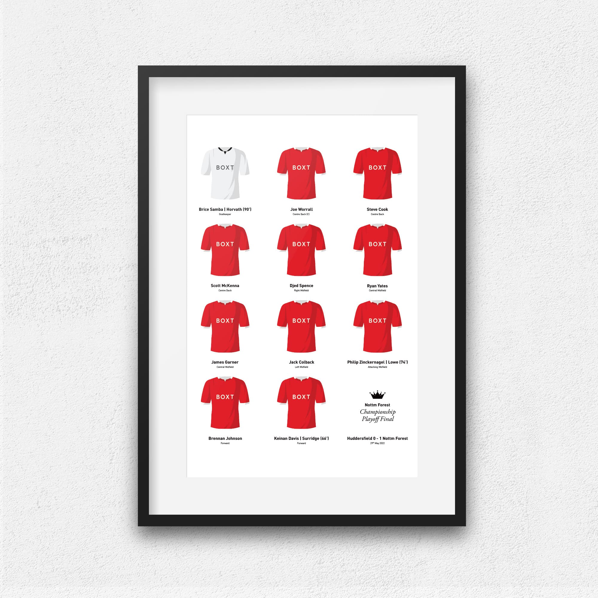 Nottm Forest 2022 Championship Playoff Winners Football Team Print Good Team On Paper