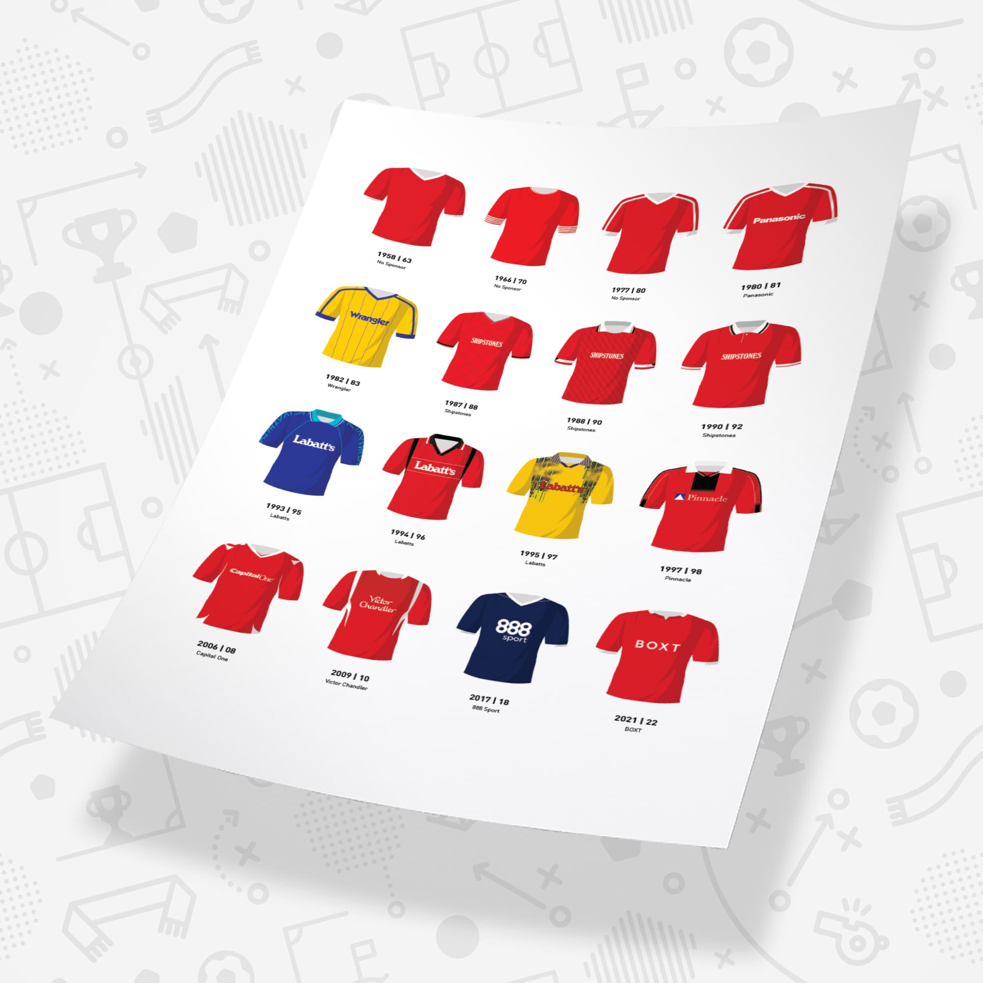 Nottm Forest Classic Kits Football Team Print Good Team On Paper
