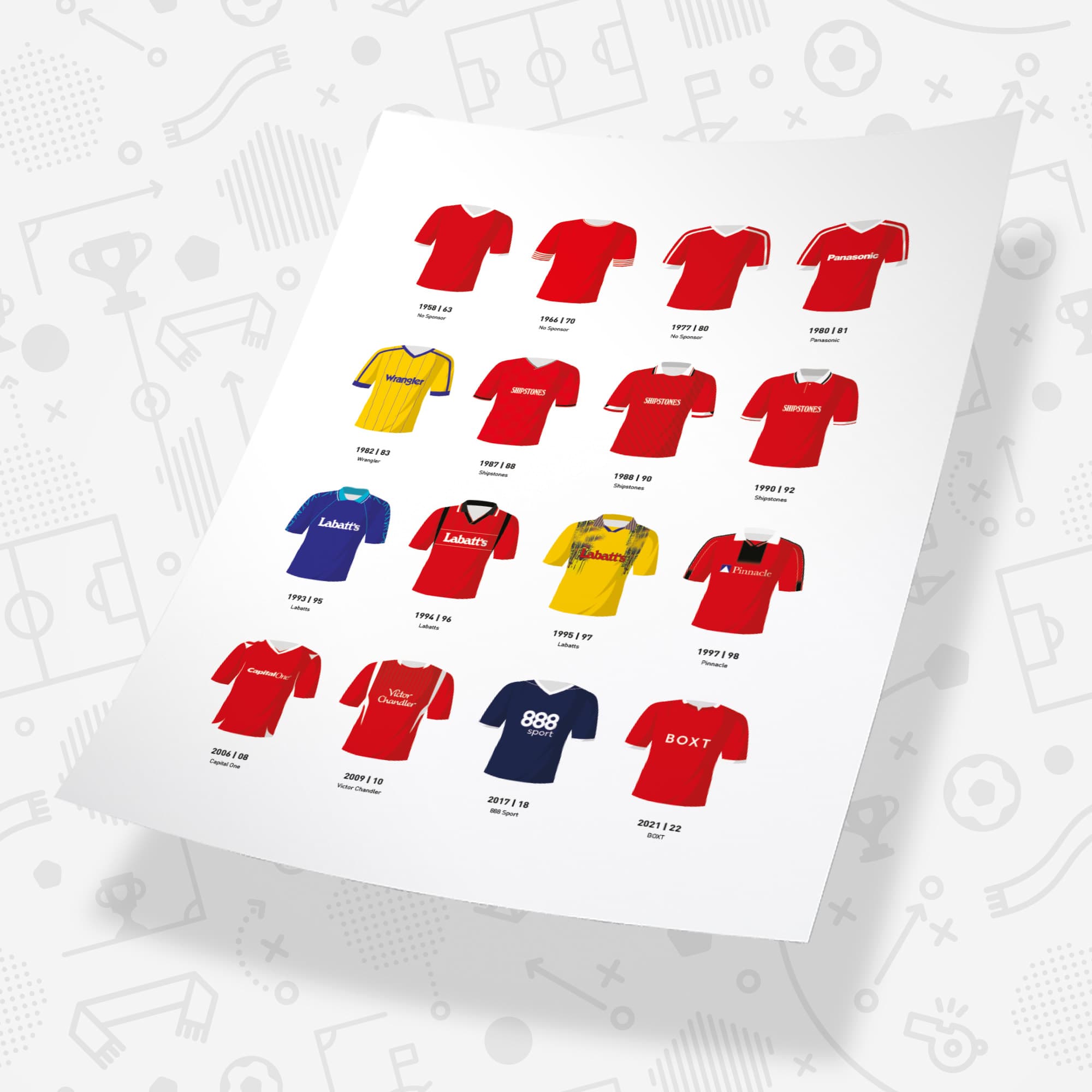 Nottm Forest Ultimate Football Fan Box Good Team On Paper