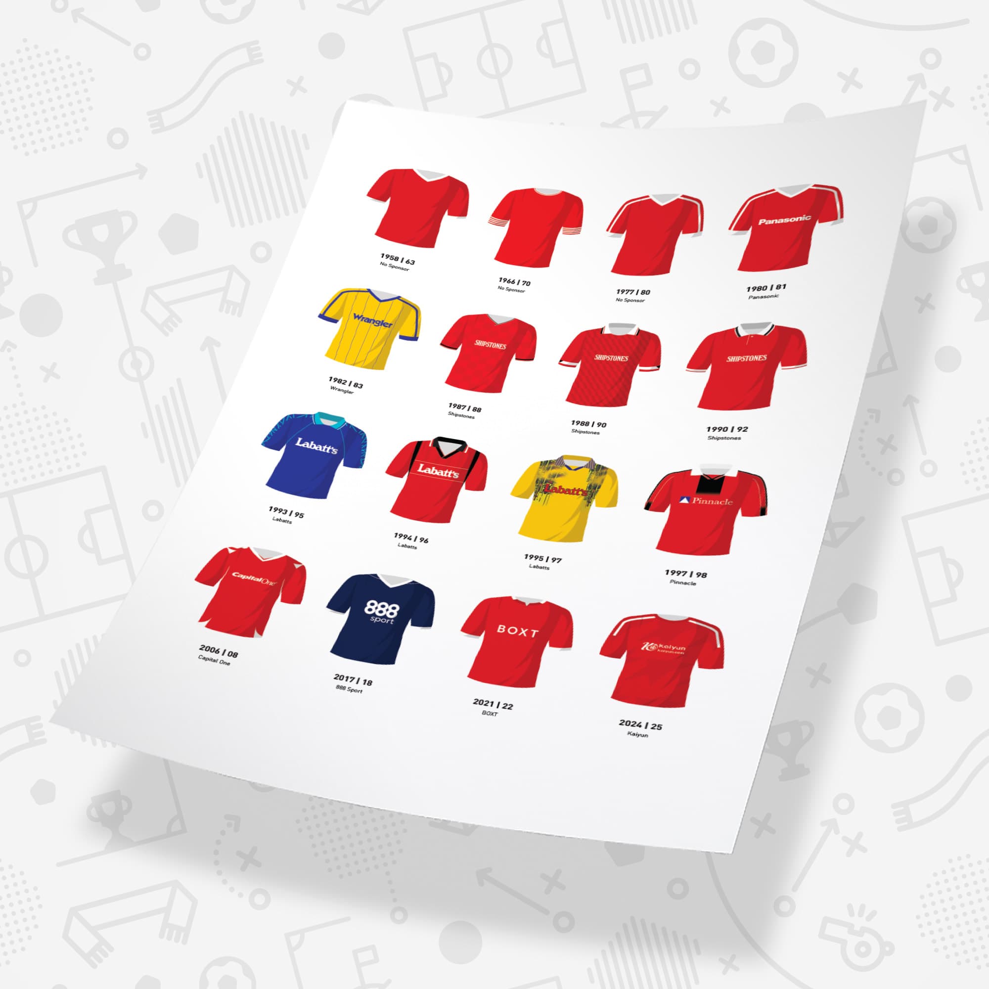 Nottm Forest Classic Kits Football Team Print