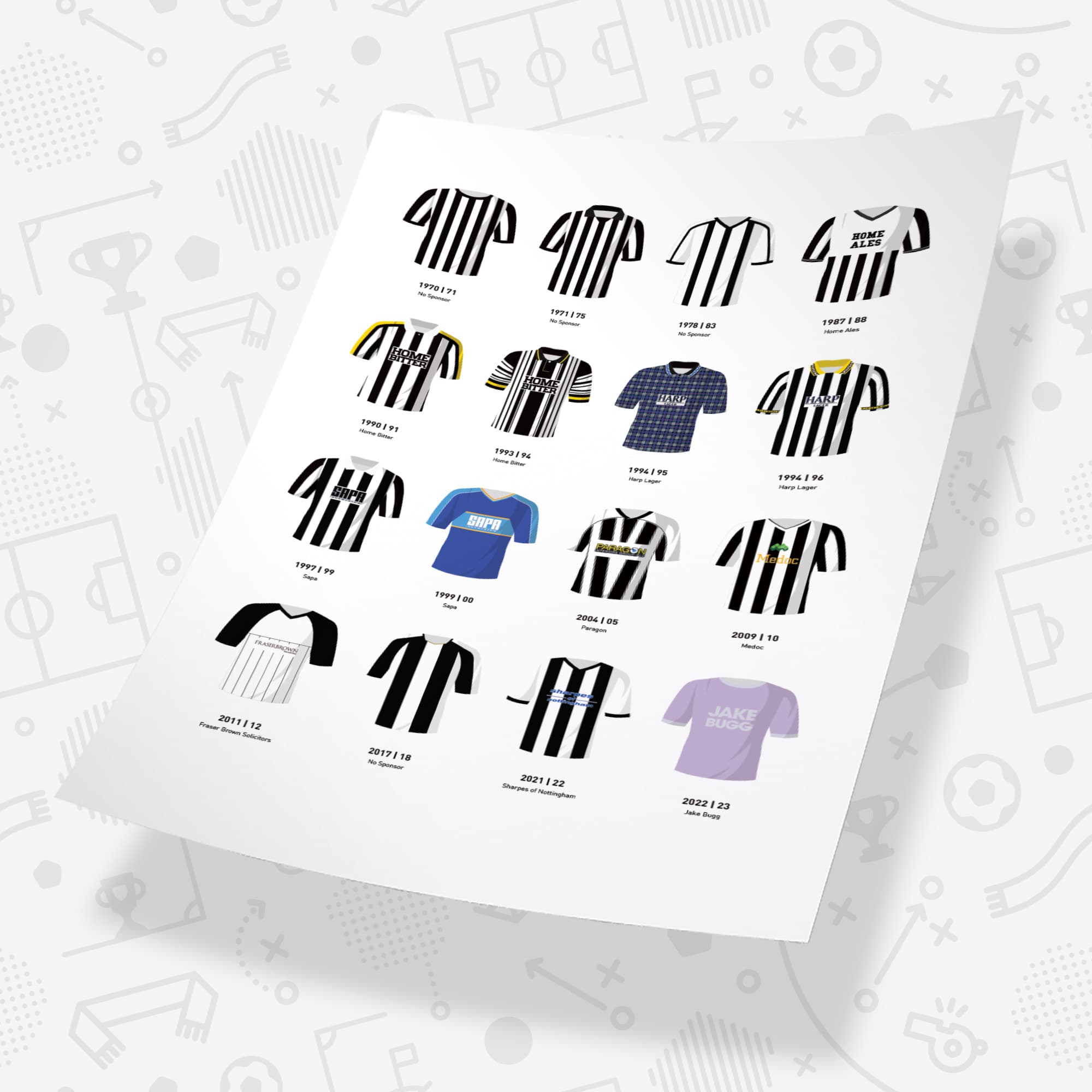 Notts County Classic Kits Football Team Print Good Team On Paper