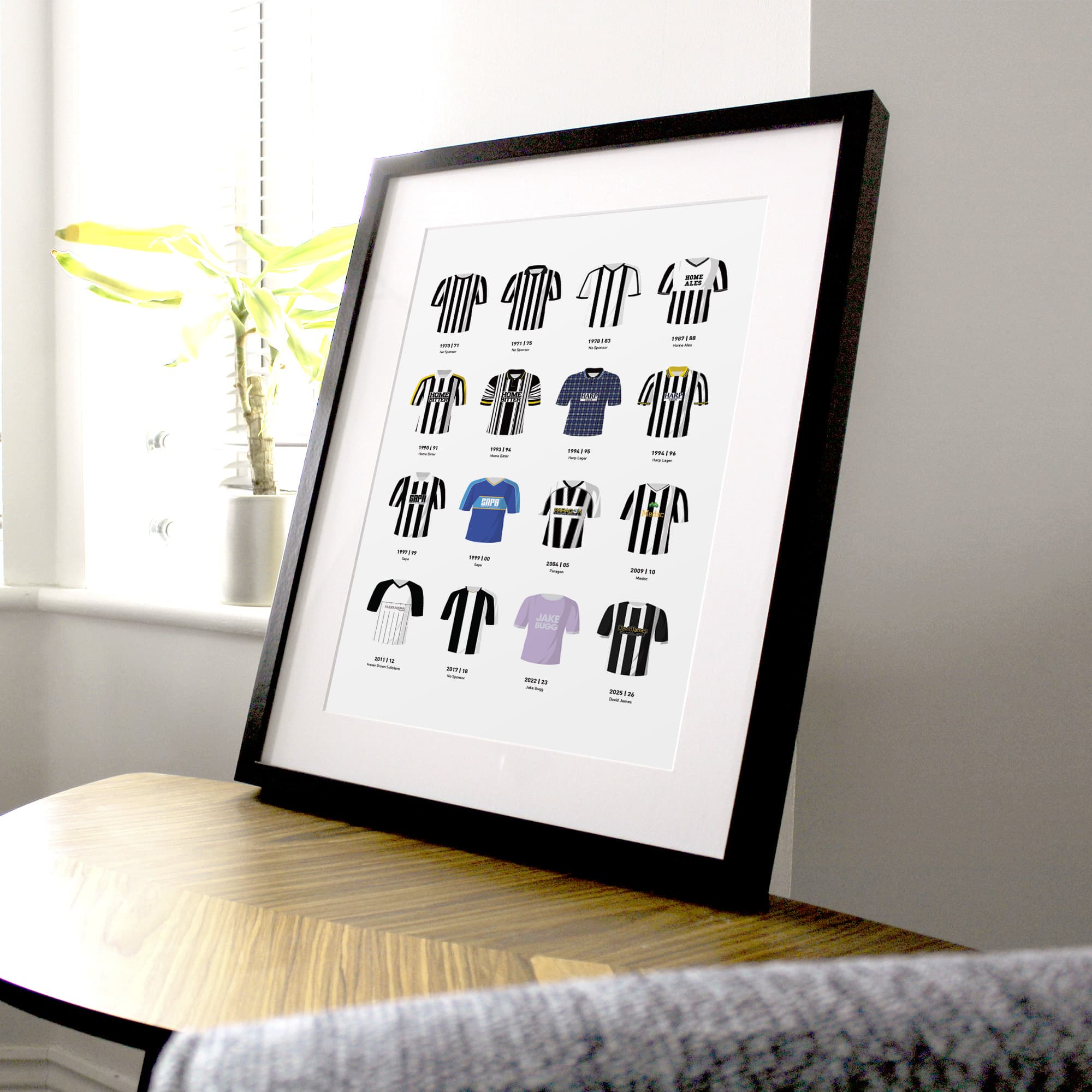Notts County Classic Kits Football Team Print