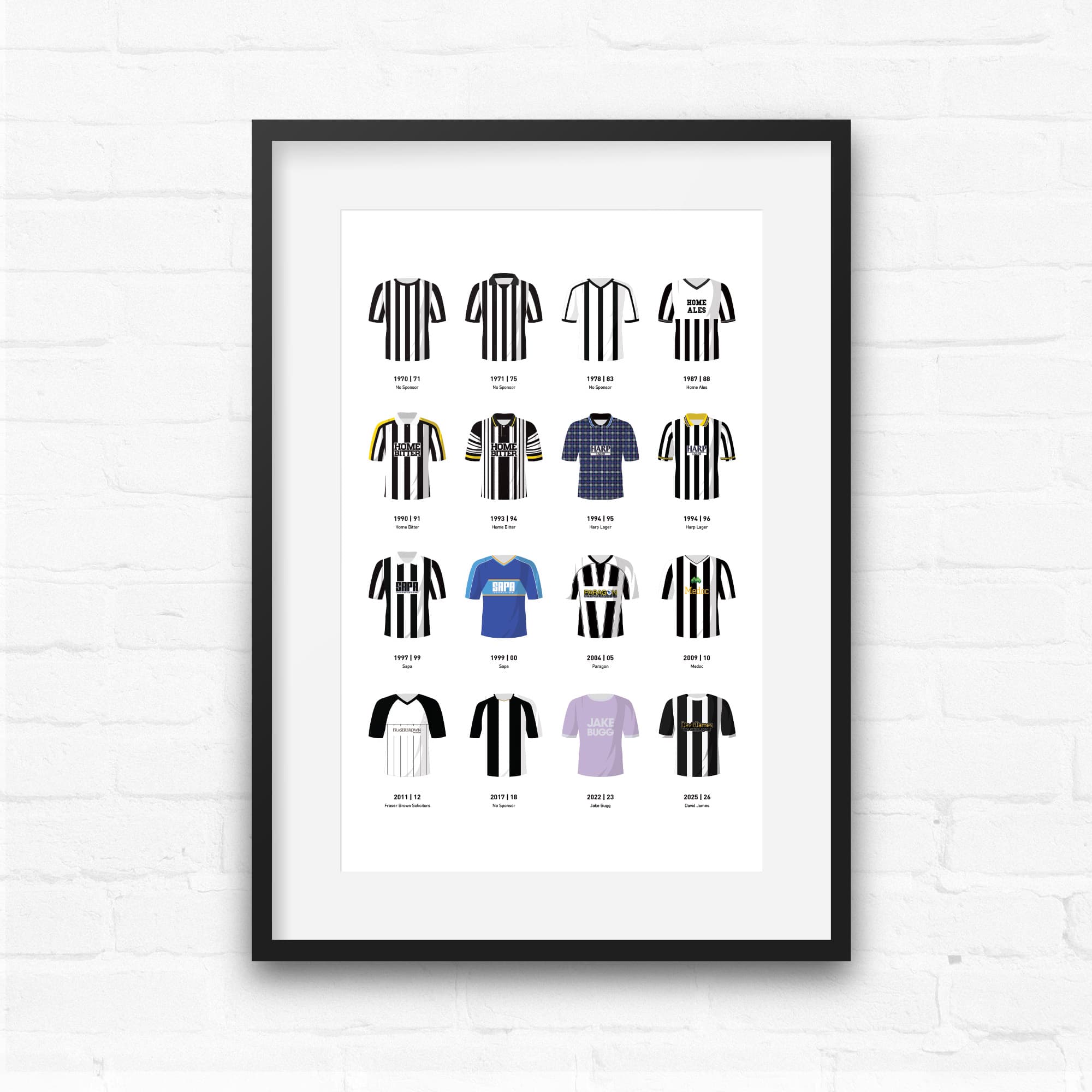 Notts County Classic Kits Football Team Print